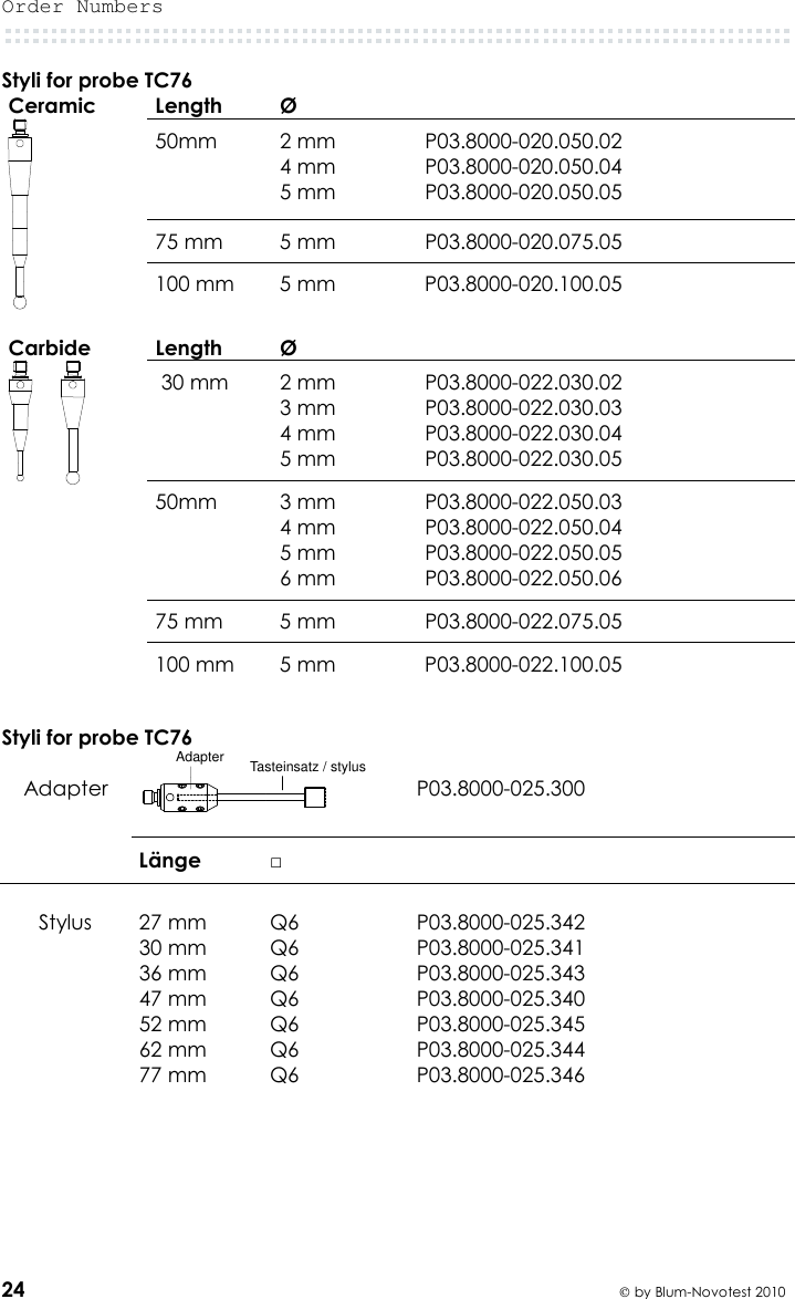 Order Numbers  24  by Blum-Novotest 2010 Styli for probe TC76 Ceramic  Length Ø      50mm  2 mm 4 mm 5 mm P03.8000-020.050.02 P03.8000-020.050.04 P03.8000-020.050.05       75 mm  5 mm  P03.8000-020.075.05       100 mm  5 mm  P03.8000-020.100.05  Carbide  Length Ø      30 mm  2 mm 3 mm 4 mm 5 mm P03.8000-022.030.02 P03.8000-022.030.03 P03.8000-022.030.04 P03.8000-022.030.05       50mm  3 mm 4 mm 5 mm 6 mm P03.8000-022.050.03 P03.8000-022.050.04 P03.8000-022.050.05 P03.8000-022.050.06       75 mm  5 mm  P03.8000-022.075.05       100 mm  5 mm  P03.8000-022.100.05   Styli for probe TC76  Adapter   P03.8000-025.300    Länge   □            Stylus  27 mm 30 mm 36 mm 47 mm 52 mm 62 mm 77 mm Q6 Q6 Q6 Q6 Q6 Q6 Q6 P03.8000-025.342 P03.8000-025.341 P03.8000-025.343 P03.8000-025.340 P03.8000-025.345 P03.8000-025.344 P03.8000-025.346  AdapterTasteinsatz / stylus