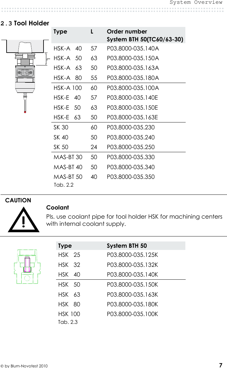  System Overview   by Blum-Novotest 2010 7 2.3 Tool Holder      Type  L  Order number System BTH 50(TC60/63-30) HSK-A   40  57  P03.8000-035.140A HSK-A   50  63  P03.8000-035.150A HSK-A   63  50  P03.8000-035.163A HSK-A   80  55  P03.8000-035.180A HSK-A 100  60  P03.8000-035.100A HSK-E   40  57  P03.8000-035.140E HSK-E   50  63  P03.8000-035.150E HSK-E   63  50  P03.8000-035.163E SK 30  60  P03.8000-035.230 SK 40  50  P03.8000-035.240 SK 50  24  P03.8000-035.250 MAS-BT 30  50  P03.8000-035.330 MAS-BT 40  50  P03.8000-035.340 MAS-BT 50  40  P03.8000-035.350   Tab. 2.2  CAUTION  Coolant Pls. use coolant pipe for tool holder HSK for machining centers with internal coolant supply.    Type  System BTH 50 HSK   25  P03.8000-035.125K HSK   32  P03.8000-035.132K HSK   40  P03.8000-035.140K HSK   50  P03.8000-035.150K HSK   63  P03.8000-035.163K HSK   80  P03.8000-035.180K HSK 100  P03.8000-035.100K   Tab. 2.3 L