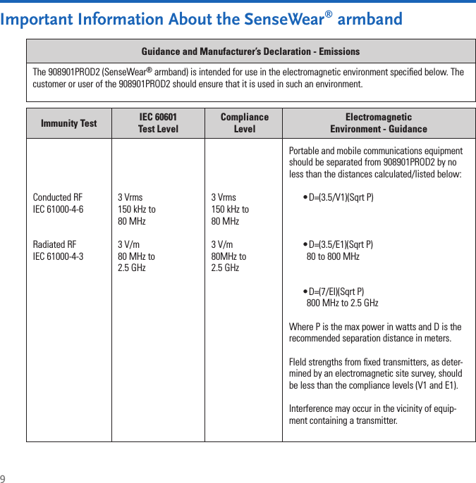 9Important Information About the SenseWear® armband3 Vrms  150 kHz to  80 MHz3 V/m 80 MHz to 2.5 GHz3 Vrms  150 kHz to  80 MHz3 V/m 80MHz to  2.5 GHzPortable and mobile communications equipment should be separated from 908901PROD2 by no less than the distances calculated/listed below: D=(3.5/V1)(Sqrt P)   D=(3.5/E1)(Sqrt P)   80 to 800 MHz  D=(7/EI)(Sqrt P)   800 MHz to 2.5 GHz Where P is the max power in watts and D is the recommended separation distance in meters.FIeld strengths from ﬁxed transmitters, as deter-mined by an electromagnetic site survey, should be less than the compliance levels (V1 and E1).Interference may occur in the vicinity of equip-ment containing a transmitter.•••Conducted RF IEC 61000-4-6  Radiated RF IEC 61000-4-3The 908901PROD2 (SenseWear® armband) is intended for use in the electromagnetic environment speciﬁed below. The customer or user of the 908901PROD2 should ensure that it is used in such an environment. Guidance and Manufacturer’s Declaration - EmissionsIEC 60601 Test LevelCompliance LevelElectromagnetic Environment - GuidanceImmunity Test