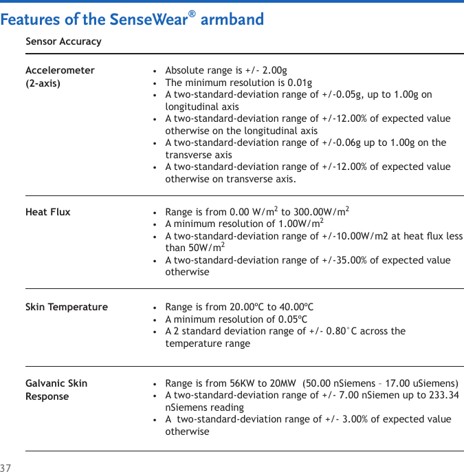 37Features of the SenseWear® armbandSensor AccuracyAccelerometer(2-axis)Absolute range is +/- 2.00gThe minimum resolution is 0.01gA two-standard-deviation range of +/-0.05g, up to 1.00g on longitudinal axisA two-standard-deviation range of +/-12.00% of expected value otherwise on the longitudinal axisA two-standard-deviation range of +/-0.06g up to 1.00g on the transverse axisA two-standard-deviation range of +/-12.00% of expected value otherwise on transverse axis.••••••Heat Flux Range is from 0.00 W/m2 to 300.00W/m2A minimum resolution of 1.00W/m2A two-standard-deviation range of +/-10.00W/m2 at heat ux less than 50W/m2A two-standard-deviation range of +/-35.00% of expected value otherwise••••Galvanic Skin ResponseRange is from 56KW to 20MW  (50.00 nSiemens – 17.00 uSiemens)A two-standard-deviation range of +/- 7.00 nSiemen up to 233.34 nSiemens reading A  two-standard-deviation range of +/- 3.00% of expected value otherwise•••Skin Temperature Range is from 20.00ºC to 40.00ºCA minimum resolution of 0.05ºCA 2 standard deviation range of +/- 0.80°C across the  temperature range•••