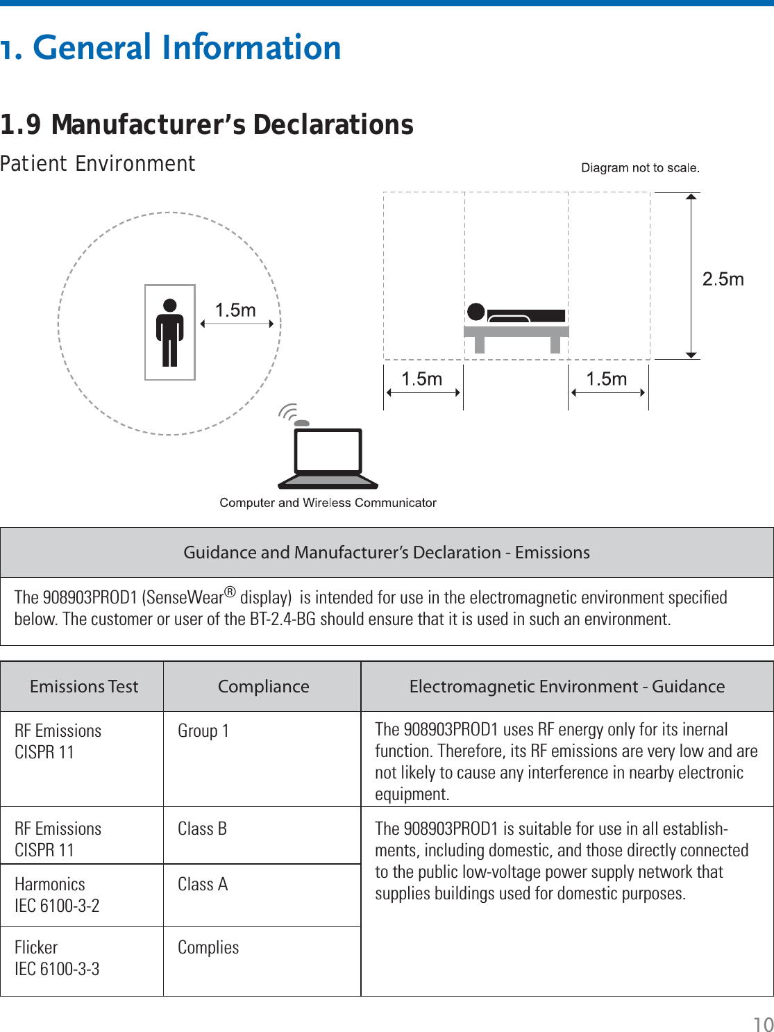 101. General InformationFlickerIEC 6100-3-3CompliesHarmonics IEC 6100-3-2Class ARF EmissionsCISPR 11Class B The 908903PROD1 is suitable for use in all establish-ments, including domestic, and those directly connected to the public low-voltage power supply network that supplies buildings used for domestic purposes.RF Emissions CISPR 11 Group 1 The 908903PROD1 uses RF energy only for its inernal function. Therefore, its RF emissions are very low and are not likely to cause any interference in nearby electronic equipment.The 908903PROD1 (SenseWear® display)  is intended for use in the electromagnetic environment speciﬁ ed below. The customer or user of the BT-2.4-BG should ensure that it is used in such an environment. Guidance and Manufacturer’s Declaration - EmissionsEmissions Test Compliance Electromagnetic Environment - Guidance1.9 Manufacturer’s DeclarationsPatient Environment