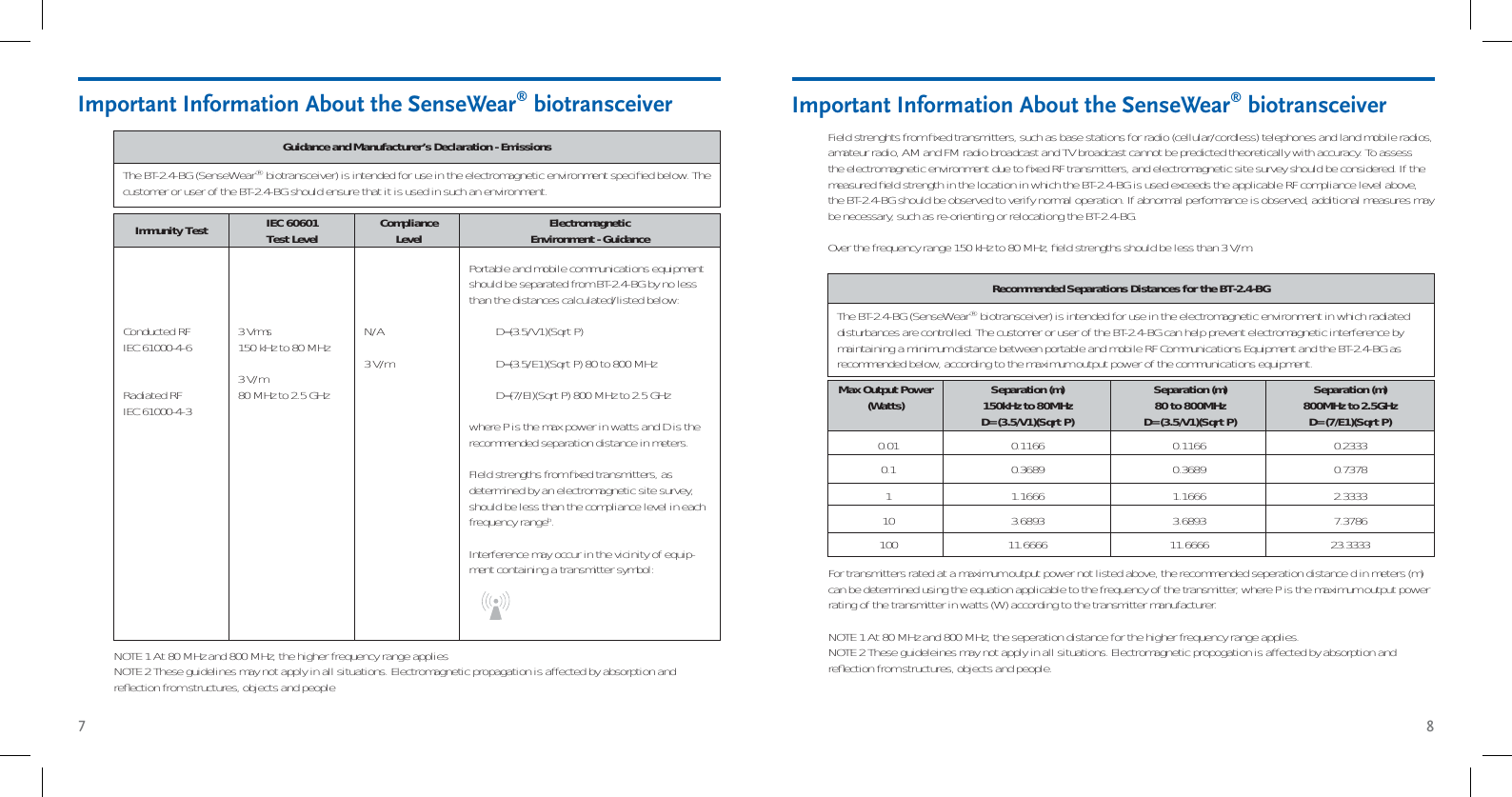 7 8Important Information About the SenseWear® biotransceiver3 Vrms  150 kHz to 80 MHz3 V/m80 MHz to 2.5 GHzN/A3 V/mPortable and mobile communications equipment should be separated from BT-2.4-BG by no less than the distances calculated/listed below:D=(3.5/V1)(Sqrt P)D=(3.5/E1)(Sqrt P) 80 to 800 MHzD=(7/EI)(Sqrt P) 800 MHz to 2.5 GHzwhere P is the max power in watts and D is the recommended separation distance in meters.FIeld strengths from ﬁ xed transmitters, as determined by an electromagnetic site survey, should be less than the compliance level in each frequency rangeb.Interference may occur in the vicinity of equip-ment containing a transmitter symbol:•••Conducted RFIEC 61000-4-6Radiated RFIEC 61000-4-3The BT-2.4-BG (SenseWear® biotransceiver) is intended for use in the electromagnetic environment speciﬁ ed below. The customer or user of the BT-2.4-BG should ensure that it is used in such an environment. Guidance and Manufacturer’s Declaration - EmissionsIEC 60601Test Level ComplianceLevel ElectromagneticEnvironment - GuidanceImmunity TestNOTE 1 At 80 MHz and 800 MHz, the higher frequency range appliesNOTE 2 These guidelines may not apply in all situations. Electromagnetic propagation is affected by absorption and reﬂ ection from structures, objects and people100 11.6666 11.6666 23.333310 3.6893 3.6893 7.37861 1.1666 1.1666 2.3333Important Information About the SenseWear® biotransceiver0.1 0.3689 0.3689 0.7378The BT-2.4-BG (SenseWear® biotransceiver) is intended for use in the electromagnetic environment in which radiated disturbances are controlled. The customer or user of the BT-2.4-BG can help prevent electromagnetic interference by maintaining a minimum distance between portable and mobile RF Communications Equipment and the BT-2.4-BG as recommended below, according to the maximum output power of the communications equipment. Recommended Separations Distances for the BT-2.4-BG0.01 0.1166 0.1166 0.2333Separation (m)150kHz to 80MHzD=(3.5/V1)(Sqrt P)Separation (m)80 to 800MHzD=(3.5/V1)(Sqrt P)Separation (m)800MHz to 2.5GHzD=(7/E1)(Sqrt P)Max Output Power (Watts)Field strenghts from ﬁ xed transmitters, such as base stations for radio (cellular/cordless) telephones and land mobile radios, amateur radio, AM and FM radio broadcast and TV broadcast cannot be predicted theoretically with accuracy. To assess the electromagnetic environment due to ﬁ xed RF transmitters, and electromagnetic site survey should be considered. If the measured ﬁ eld strength in the location in which the BT-2.4-BG is used exceeds the applicable RF compliance level above, the BT-2.4-BG should be observed to verify normal operation. If abnormal performance is observed, additional measures may be necessary, such as re-orienting or relocationg the BT-2.4-BG.Over the frequency range 150 kHz to 80 MHz, ﬁ eld strengths should be less than 3 V/m.For transmitters rated at a maximum output power not listed above, the recommended seperation distance d in meters (m) can be determined using the equation applicable to the frequency of the transmitter, where P is the maximum output power rating of the transmitter in watts (W) according to the transmitter manufacturer.NOTE 1 At 80 MHz and 800 MHz, the seperation distance for the higher frequency range applies.NOTE 2 These guideleines may not apply in all situations. Electromagnetic propogation is affected by absorption and reﬂ ection from structures, objects and people.