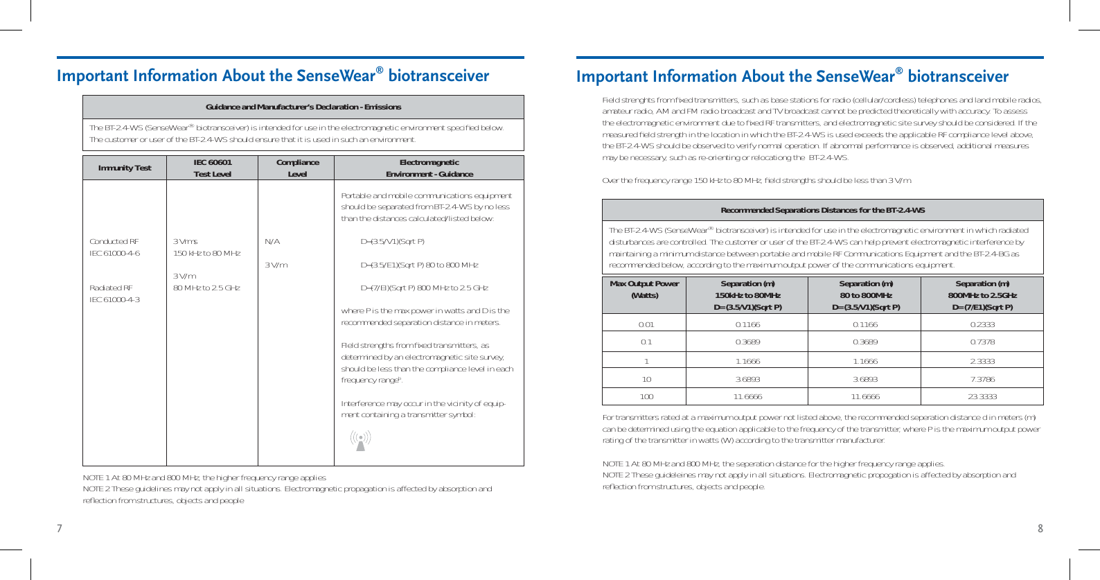 7 8Important Information About the SenseWear® biotransceiver3 Vrms  150 kHz to 80 MHz3 V/m80 MHz to 2.5 GHzN/A3 V/mPortable and mobile communications equipment should be separated from BT-2.4-WS by no less than the distances calculated/listed below:D=(3.5/V1)(Sqrt P)D=(3.5/E1)(Sqrt P) 80 to 800 MHzD=(7/EI)(Sqrt P) 800 MHz to 2.5 GHzwhere P is the max power in watts and D is the recommended separation distance in meters.FIeld strengths from ﬁ xed transmitters, as determined by an electromagnetic site survey, should be less than the compliance level in each frequency rangeb.Interference may occur in the vicinity of equip-ment containing a transmitter symbol:•••Conducted RFIEC 61000-4-6Radiated RFIEC 61000-4-3The BT-2.4-WS (SenseWear® biotransceiver) is intended for use in the electromagnetic environment speciﬁ ed below. The customer or user of the BT-2.4-WS should ensure that it is used in such an environment. Guidance and Manufacturer’s Declaration - EmissionsIEC 60601Test Level ComplianceLevel ElectromagneticEnvironment - GuidanceImmunity TestNOTE 1 At 80 MHz and 800 MHz, the higher frequency range appliesNOTE 2 These guidelines may not apply in all situations. Electromagnetic propagation is affected by absorption and reﬂ ection from structures, objects and people100 11.6666 11.6666 23.333310 3.6893 3.6893 7.37861 1.1666 1.1666 2.3333Important Information About the SenseWear® biotransceiver0.1 0.3689 0.3689 0.7378The BT-2.4-WS (SenseWear® biotransceiver) is intended for use in the electromagnetic environment in which radiated disturbances are controlled. The customer or user of the BT-2.4-WS can help prevent electromagnetic interference by maintaining a minimum distance between portable and mobile RF Communications Equipment and the BT-2.4-BG as recommended below, according to the maximum output power of the communications equipment. Recommended Separations Distances for the BT-2.4-WS0.01 0.1166 0.1166 0.2333Separation (m)150kHz to 80MHzD=(3.5/V1)(Sqrt P)Separation (m)80 to 800MHzD=(3.5/V1)(Sqrt P)Separation (m)800MHz to 2.5GHzD=(7/E1)(Sqrt P)Max Output Power (Watts)Field strenghts from ﬁ xed transmitters, such as base stations for radio (cellular/cordless) telephones and land mobile radios, amateur radio, AM and FM radio broadcast and TV broadcast cannot be predicted theoretically with accuracy. To assess the electromagnetic environment due to ﬁ xed RF transmitters, and electromagnetic site survey should be considered. If the measured ﬁ eld strength in the location in which the BT-2.4-WS is used exceeds the applicable RF compliance level above, the BT-2.4-WS should be observed to verify normal operation. If abnormal performance is observed, additional measures may be necessary, such as re-orienting or relocationg the  BT-2.4-WS.Over the frequency range 150 kHz to 80 MHz, ﬁ eld strengths should be less than 3 V/m.For transmitters rated at a maximum output power not listed above, the recommended seperation distance d in meters (m) can be determined using the equation applicable to the frequency of the transmitter, where P is the maximum output power rating of the transmitter in watts (W) according to the transmitter manufacturer.NOTE 1 At 80 MHz and 800 MHz, the seperation distance for the higher frequency range applies.NOTE 2 These guideleines may not apply in all situations. Electromagnetic propogation is affected by absorption and reﬂ ection from structures, objects and people.