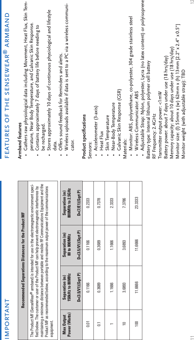 11 120.1 0.3689 0.3689 0.7378The Product MF (SenseWear® armband) is intended for use in the electromagnetic environment speci-ﬁ ed below. The customer or user of the Product MF can help prevent electromagnetic interference by maintaining a minimum distance between portable and mobile RF Communications Equipment and the Product MF as recommended below, according to the maximum output power of the communications equipment. Recommended Separations Distances for the Product MF0.01 0.1166 0.1166 0.2333Separation (m)150kHz to 80MHzD=(3.5/V1)(Sqrt P)Separation (m)80 to 800MHzD=(3.5/V1)(Sqrt P)Separation (m)800MHz to 2.5GHzD=(7/E1)(Sqrt P)Max Output Power (Watts)1 1.1666 1.1666 2.333310 3.6893 3.6893 7.3786100 11.6666 11.6666 23.3333features of the sensewear® armbandimportantArmband featuresGathers raw physiological data including Movement, Heat Flux, Skin Tem-perature, Near Body Temperature, and Galvanic Skin Response. Contains approximately 7 days of battery life before needing to be recharged. Stores approximately 10 days of continuous physiological and lifestyle data. Offers sound feedback for Reminders and alerts. Wireless uploads available if data is sent to a PC via a wireless communi-cator. Product speciﬁ cations Sensors: Accelerometer (3-axis) Heat Flux Skin Temperature Near-Body Temperature Galvanic Skin Response (GSR) Materials: Monitor: ABS, polyurethane, co-polyester, 304 grade stainless steel Wireless Communicator: ABS Adjustable Strap: Nylon, polyester, Lycra (no latex content) or polyisopreneBattery type: Internal lithium polymer cell batteryRF Frequency: 2.4GHz Transmitter output power: &lt;1mW Battery power: about 7 days under use (18 hrs/day)Memory capacity: about 10 days under use (18 hrs/day) Monitor size: (l) 55mm x (w) 62mm x (h) 13mm [2.2” x 2.4” x 0.5”]Monitor weight (with adjustable strap): TBD •••••••••••••