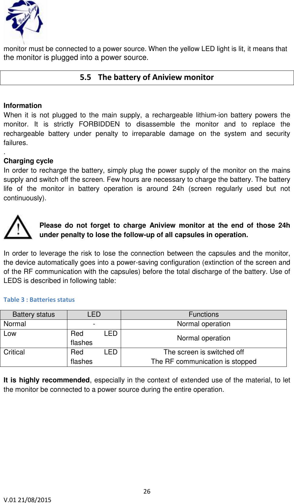  26 V.01 21/08/2015    monitor must be connected to a power source. When the yellow LED light is lit, it means that the monitor is plugged into a power source. 5.5 The battery of Aniview monitor  Information When  it  is  not  plugged  to  the  main  supply,  a  rechargeable  lithium-ion battery  powers  the monitor.  It  is  strictly  FORBIDDEN  to  disassemble  the  monitor  and  to  replace  the rechargeable  battery  under  penalty  to  irreparable  damage  on  the  system  and  security failures. .  Charging cycle In order to recharge the battery, simply plug the power supply of the monitor on the mains supply and switch off the screen. Few hours are necessary to charge the battery. The battery life  of  the  monitor  in  battery  operation  is  around  24h  (screen  regularly  used  but  not continuously).   Please  do  not  forget  to  charge  Aniview  monitor  at  the  end  of  those  24h under penalty to lose the follow-up of all capsules in operation.   In order to leverage the risk to lose the connection between the capsules and the monitor, the device automatically goes into a power-saving configuration (extinction of the screen and of the RF communication with the capsules) before the total discharge of the battery. Use of LEDS is described in following table:  Table 3 : Batteries status Battery status LED Functions Normal - Normal operation Low Red  LED flashes Normal operation Critical Red  LED flashes The screen is switched off The RF communication is stopped  It is highly recommended, especially in the context of extended use of the material, to let the monitor be connected to a power source during the entire operation.     