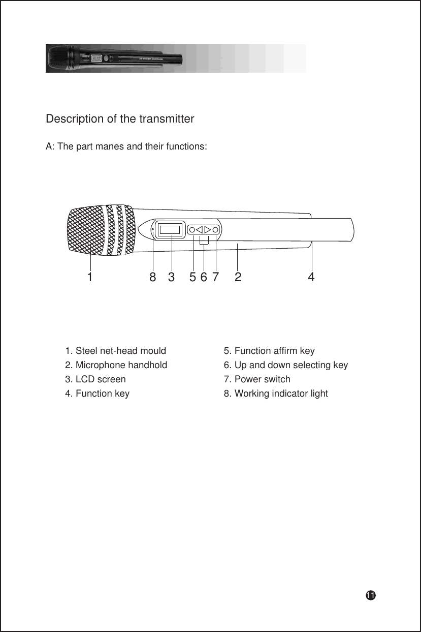 11Description of the transmitterA: The part manes and their functions:1. Steel net-head mould2. Microphone handhold3. LCD screen4. Function key5. Function affirm key6. Up and down selecting key7. Power switch8. Working indicator light75 638 2 41