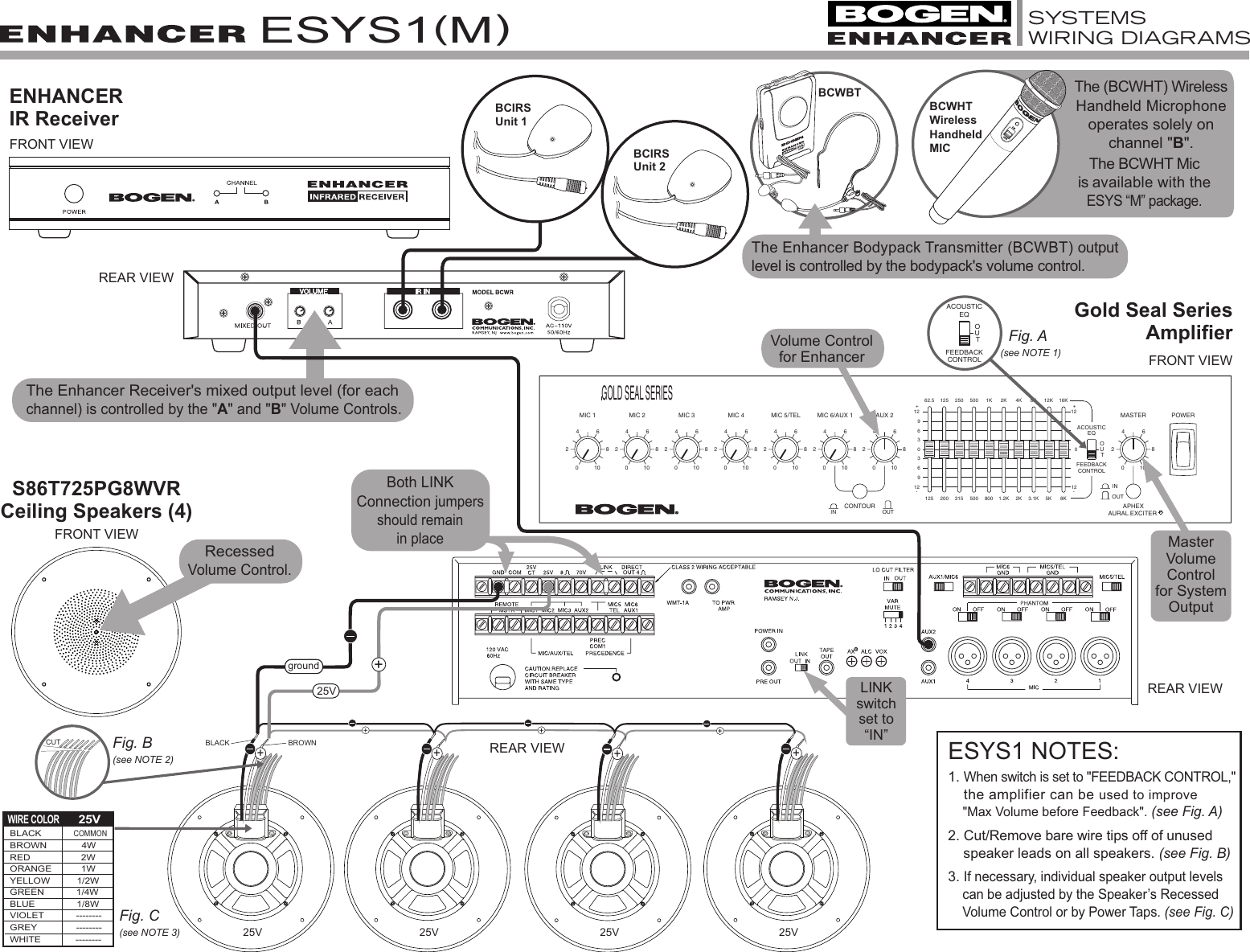 Page 1 of 4 - Bogen Bogen-Bogen-Communications-Car-Amplifier-Esys1-M-Users-Manual- ESYS Diagrams  Bogen-bogen-communications-car-amplifier-esys1-m-users-manual