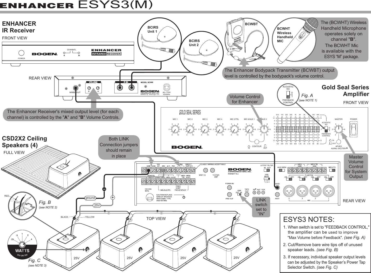 Page 3 of 4 - Bogen Bogen-Bogen-Communications-Car-Amplifier-Esys1-M-Users-Manual- ESYS Diagrams  Bogen-bogen-communications-car-amplifier-esys1-m-users-manual