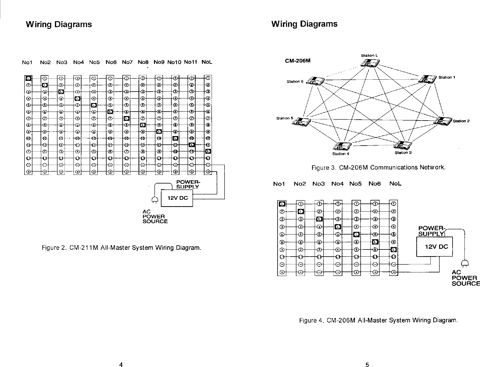 Page 4 of 8 - Bogen Bogen-Bogen-Communications-Intercom-System-Cm-206M-Users-Manual- CM206M CM211M CM200X Manual - Intercom Systems  Bogen-bogen-communications-intercom-system-cm-206m-users-manual