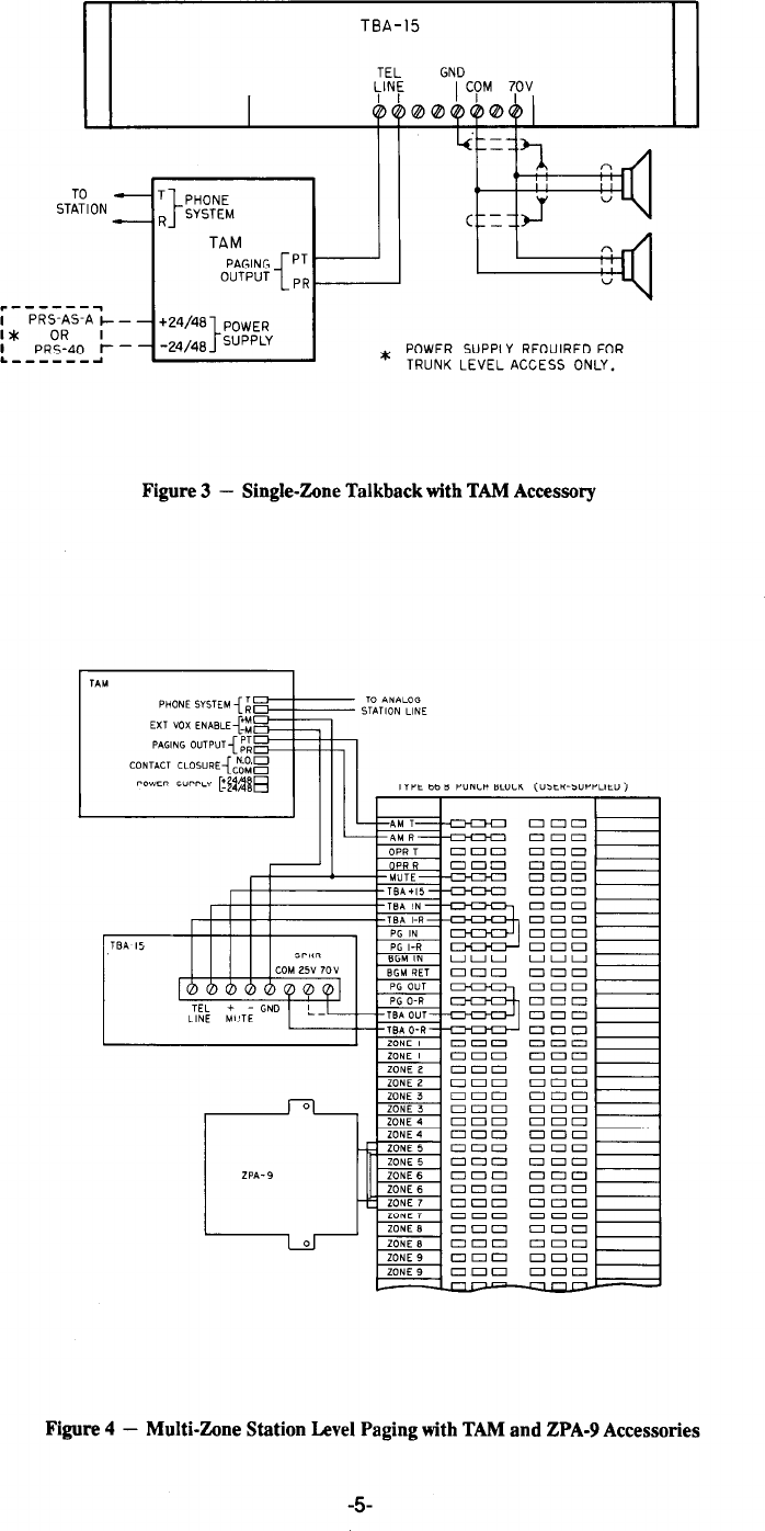 Page 5 of 6 - Bogen Bogen-Bogen-Communications-Stereo-Amplifier-Tba-15-Users-Manual- TBA15 Manual - Paging/Talkback Amplifier  Bogen-bogen-communications-stereo-amplifier-tba-15-users-manual