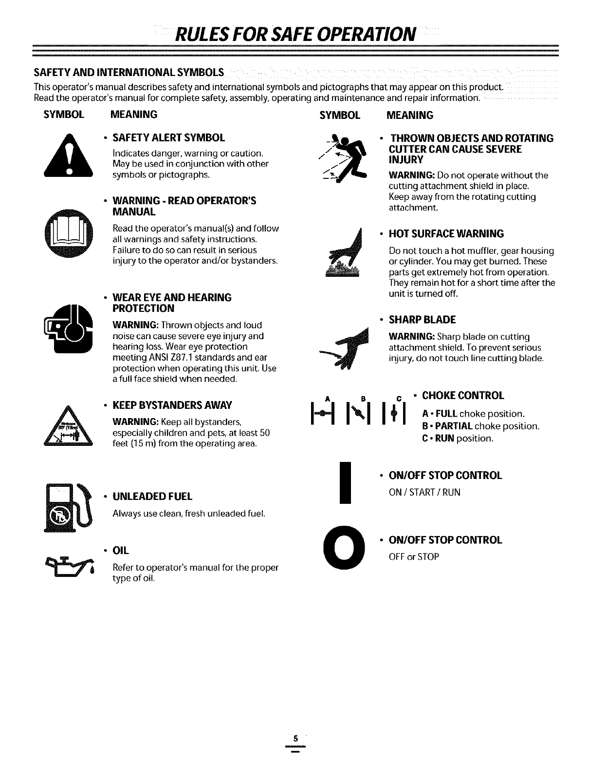Bolens BL100 User Manual TRIMMER Manuals And Guides L0403044