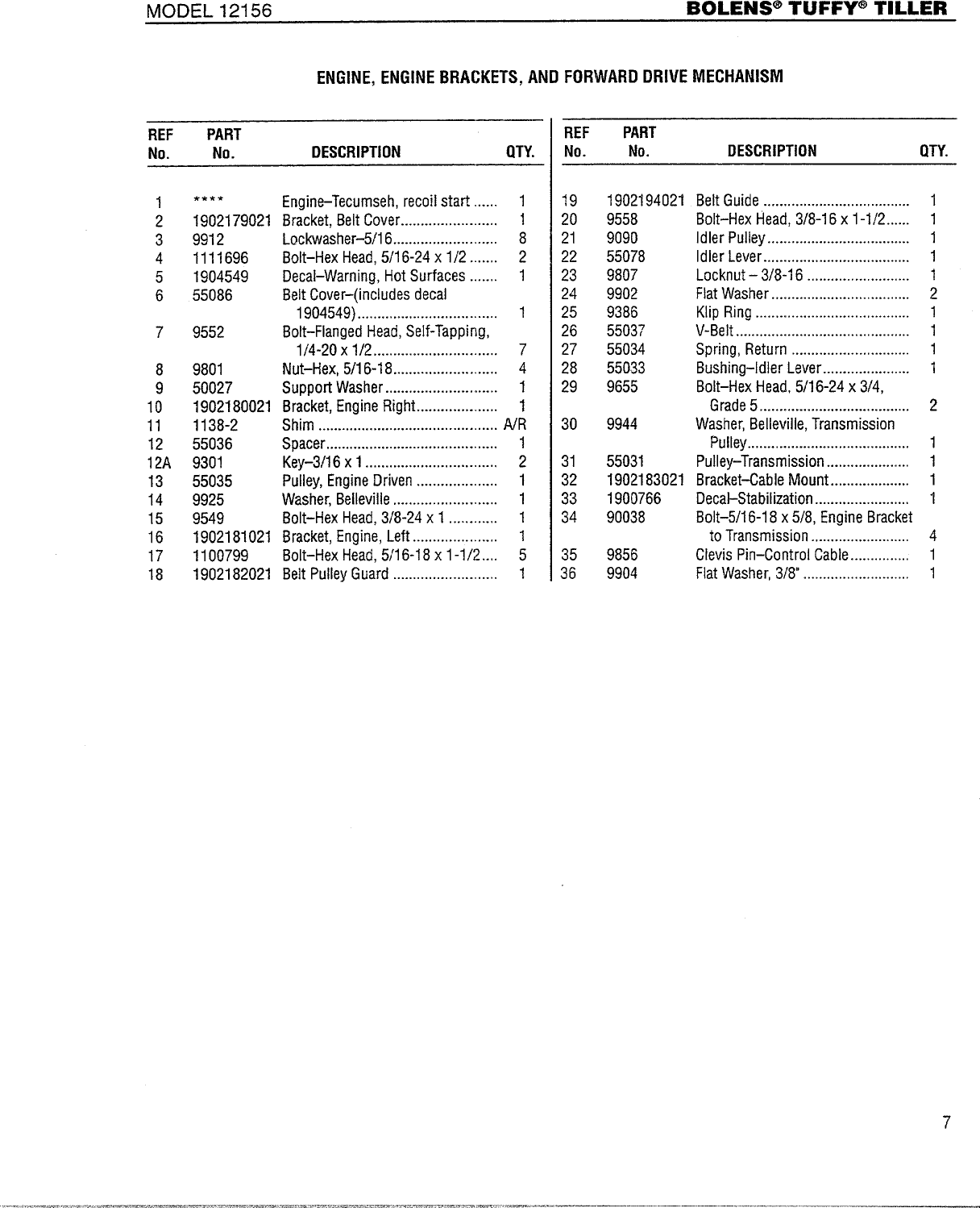 Page 7 of 12 - Bolens Bolens-Tuffy-12156-Parts-Catalogue-  Bolens-tuffy-12156-parts-catalogue