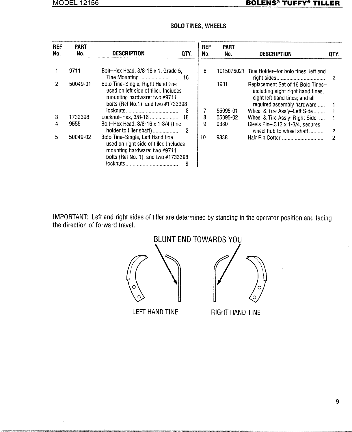 Page 9 of 12 - Bolens Bolens-Tuffy-12156-Parts-Catalogue-  Bolens-tuffy-12156-parts-catalogue