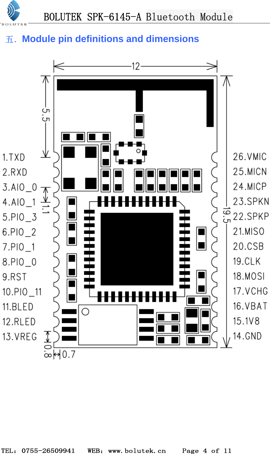 BOLUTEK SPK-6145-A Bluetooth Module  TEL：0755-26509941   WEB：www.bolutek.cn    Page 4 of 11  五．Module pin definitions and dimensions      