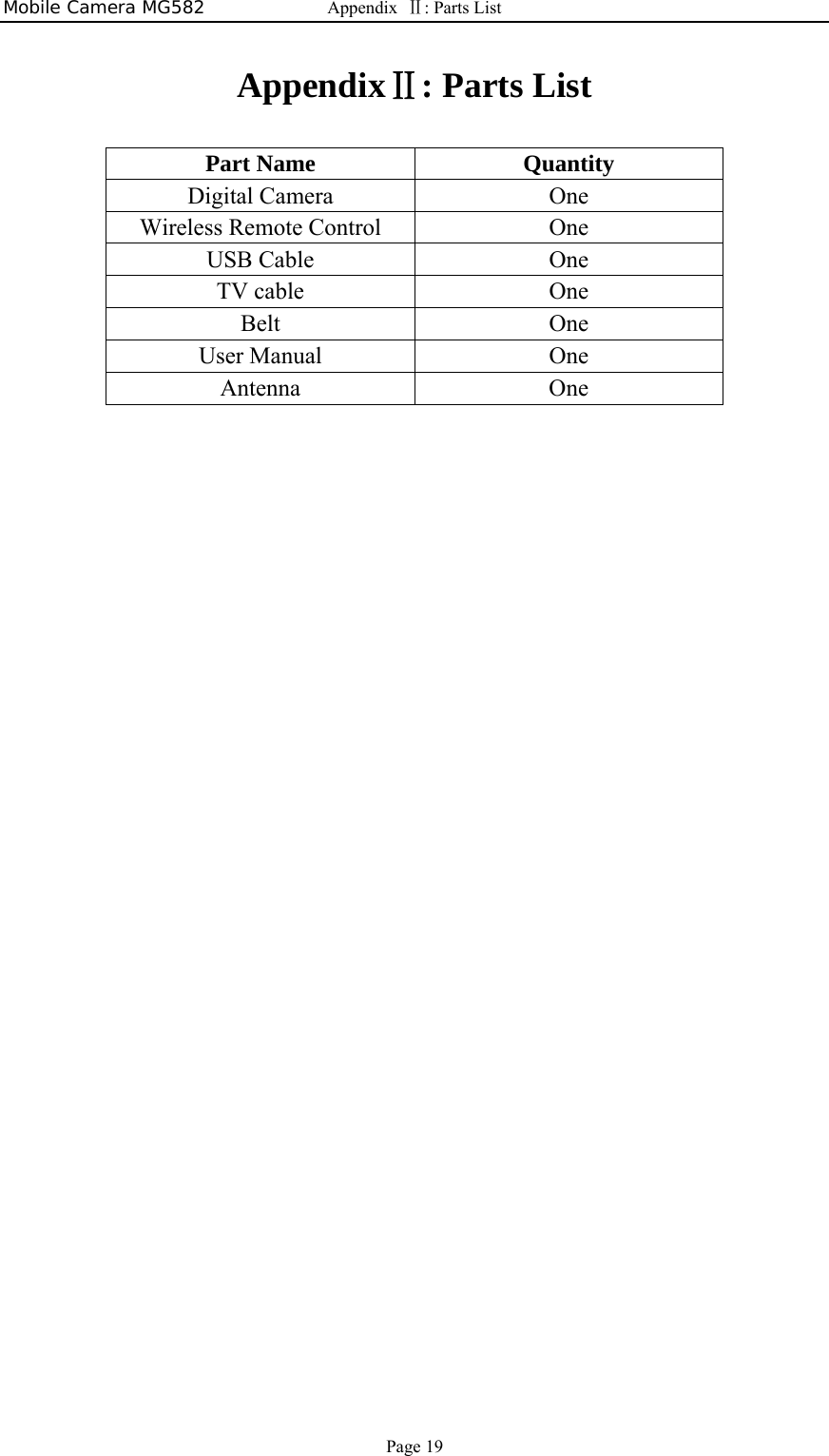 Mobile Camera MG582  Appendix  Ⅱ: Parts List Page 19  AppendixⅡ: Parts List  Part Name  Quantity Digital Camera  One Wireless Remote Control  One USB Cable  One TV cable  One Belt One User Manual  One Antenna One                                  