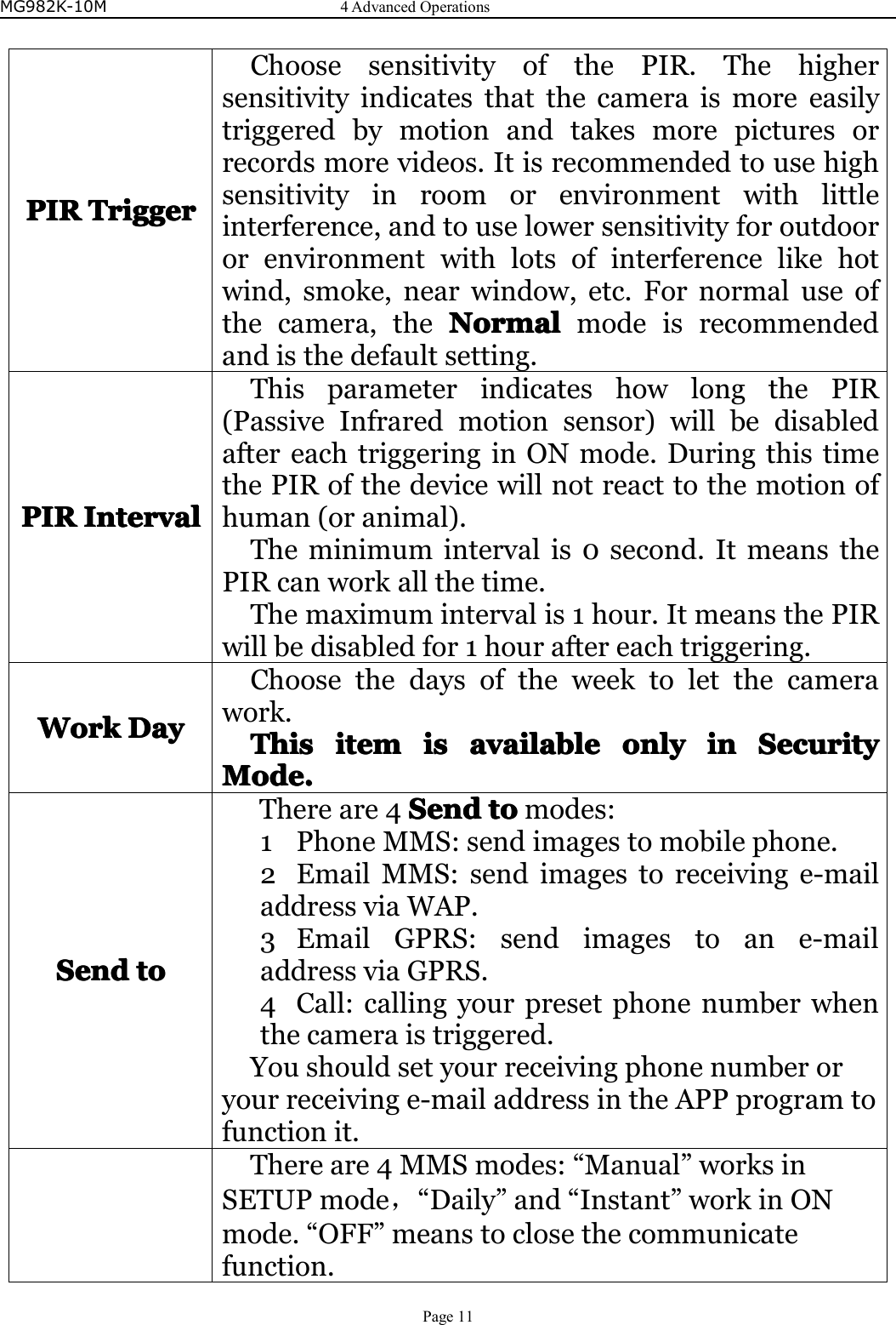 MG982K-10M4AdvancedOperationsPage11PIRPIRPIRPIRTriggerTr iggerTriggerTriggerChoosesensitivityofthePIR.Thehighersensitivityindicatesthatthecameraismoreeasilytriggeredbymotionandtakesmorepicturesorrecordsmorevideos.Itisrecommendedtousehighsensitivityinroomorenvironmentwithlittleinterference,andtouselowersensitivityforoutdoororenvironmentwithlotsofinterferencelikehotwind,smoke,nearwindow,etc.Fornormaluseofthecamera,theNormalN ormalNormalNormalmodeisrecommendedandisthedefaultsetting.PIRPIRPIRPIRIntervalI ntervalIntervalIntervalThisparameterindicateshowlongthePIR(PassiveInfraredmotionsensor)willbedisabledaftereachtriggeringinONmode.DuringthistimethePIRofthedevicewillnotreacttothemotionofhuman(oranimal).Theminimumintervalis0second.ItmeansthePIRcanworkallthetime.Themaximumintervalis1hour.ItmeansthePIRwillbedisabledfor1houraftereachtriggering.WorkWorkWorkWorkDayD ayDayDayChoosethedaysoftheweektoletthecamerawork.ThisTh isThisThisitemi temitemitemisi sisisavailablea vailableavailableavailableonlyo nlyonlyonlyini nininSecurityS ecuritySecuritySecurityMode.Mode.Mode.Mode.SendSendSendSendtot ototoThereare4SendS endSendSendtot ototomodes:1PhoneMMS:sendimagestomobilephone.2EmailMMS:sendimagestoreceivinge-mailaddressviaWAP.3EmailGPRS:sendimagestoane-mailaddressviaGPRS.4Call:callingyourpresetphonenumberwhenthecameraistriggered.Youshouldsetyourreceivingphonenumberoryourreceivinge-mailaddressintheAPPprogramtofunctionit.Thereare4MMSmodes:“Manual”worksinSETUPmode，“Daily”and“Instant”workinONmode.“OFF”meanstoclosethecommunicatefunction.