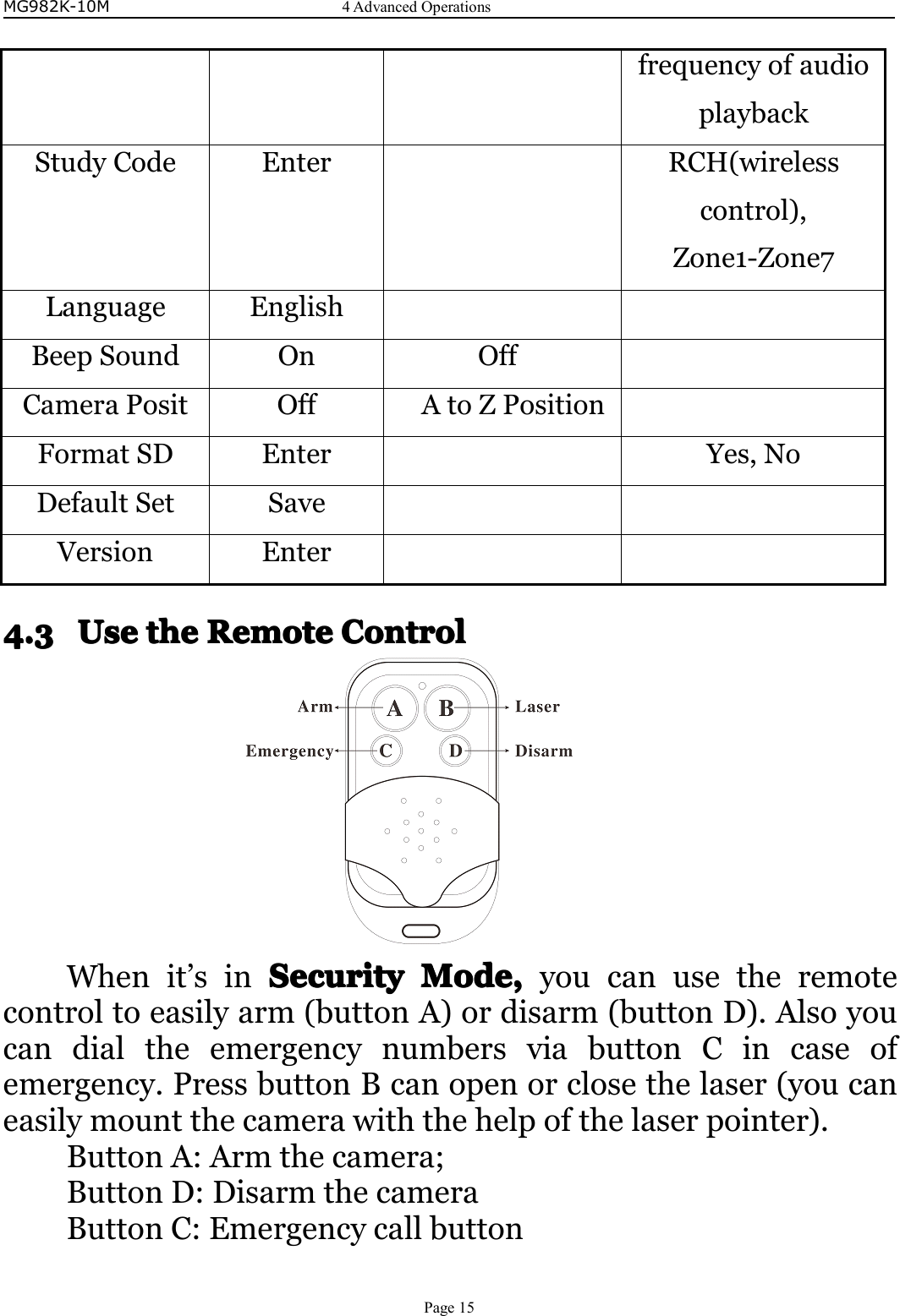 MG982K-10M4AdvancedOperationsPage15frequencyofaudioplaybackStudyCode Enter RCH(wirelesscontrol),Zone1-Zone7Language EnglishBeepSound On OffCameraPosit Off AtoZPositionFormatSD Enter Yes,NoDefaultSet SaveVersion Enter4.34.34.34.3UseUseUseUsethet hethetheRemoteR emoteRemoteRemoteCCCControlo ntrolontrolontrolWhenit’sinSecurityS ecuritySecuritySecurityMode,M ode,Mode,Mode,youcanusetheremotecontroltoeasilyarm(buttonA)ordisarm(buttonD).AlsoyoucandialtheemergencynumbersviabuttonCincaseofemergency.PressbuttonBcanopenorclosethelaser(youcaneasilymountthecamerawiththehelpofthelaserpointer).ButtonA:Armthecamera;ButtonD:DisarmthecameraButtonC:Emergencycallbutton