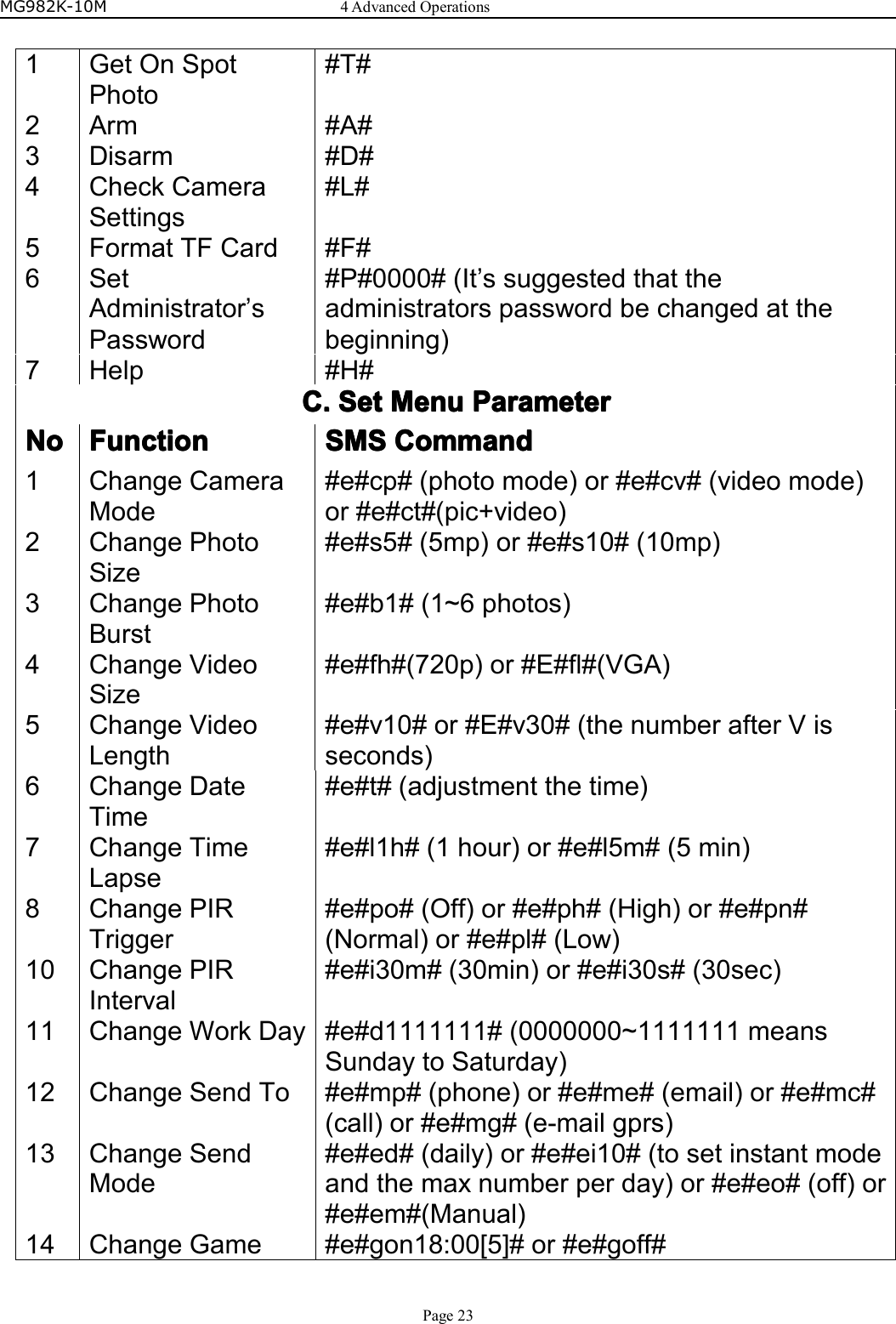 MG982K-10M4AdvancedOperationsPage231GetOnSpotPhoto#T#2Arm#A#3Disarm#D#4CheckCameraSettings#L#5FormatTFCard#F#6SetAdministrator’sPassword#P#0000#(It’ssuggestedthattheadministratorspasswordbechangedatthebeginning)7Help#H#C.C.C.C.SetSetSetSetMenuM enuMenuMenuParameterP arameterParameterParameterNoNoNoNoFunctionFunctionFunctionFunctionSMSS MSSMSSMSCommandCo mmandCommandCommand1ChangeCameraMode#e#cp#(photomode)or#e#cv#(videomode)or#e#ct#(pic+video)2ChangePhotoSize#e#s5#(5mp)or#e#s10#(10mp)3ChangePhotoBurst#e#b1#(1~6photos)4ChangeVideoSize#e#fh#(720p)or#E#fl#(VGA)5ChangeVideoLength#e#v10#or#E#v30#(thenumberafterVisseconds)6ChangeDateTime#e#t#(adjustmentthetime)7ChangeTimeLapse#e#l1h#(1hour)or#e#l5m#(5min)8ChangePIRTrigger#e#po#(Off)or#e#ph#(High)or#e#pn#(Normal)or#e#pl#(Low)10ChangePIRInterval#e#i30m#(30min)or#e#i30s#(30sec)11ChangeWorkDay#e#d1111111#(0000000~1111111meansSundaytoSaturday)12ChangeSendTo#e#mp#(phone)or#e#me#(email)or#e#mc#(call)or#e#mg#(e-mailgprs)13ChangeSendMode#e#ed#(daily)or#e#ei10#(tosetinstantmodeandthemaxnumberperday)or#e#eo#(off)or#e#em#(Manual)14ChangeGame#e#gon18:00[5]#or#e#goff#