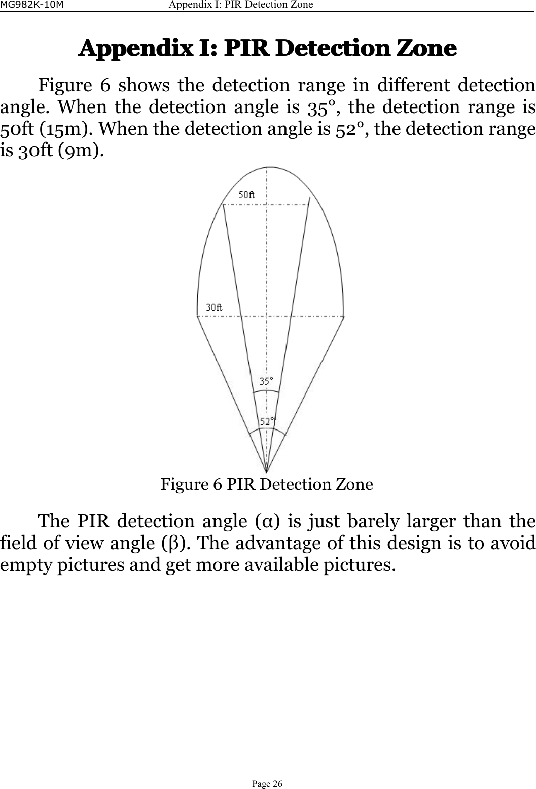 MG982K-10MAppendixI:PIRDetectionZonePage26AppendixAppendixAppendixAppendixI:I :I:I:PIRP IRPIRPIRDetectionD etectionDetectionDetectionZoneZ oneZoneZoneFigure6showsthedetectionrangeindifferentdetectionangle.Whenthedetectionangleis35°,thedetectionrangeis50ft(15m).Whenthedetectionangleis52°,thedetectionrangeis30ft(9m).Figure6PIRDetectionZoneThePIRdetectionangle(α)isjustbarelylargerthanthefieldofviewangle(β).Theadvantageofthisdesignistoavoidemptypicturesandgetmoreavailablepictures.