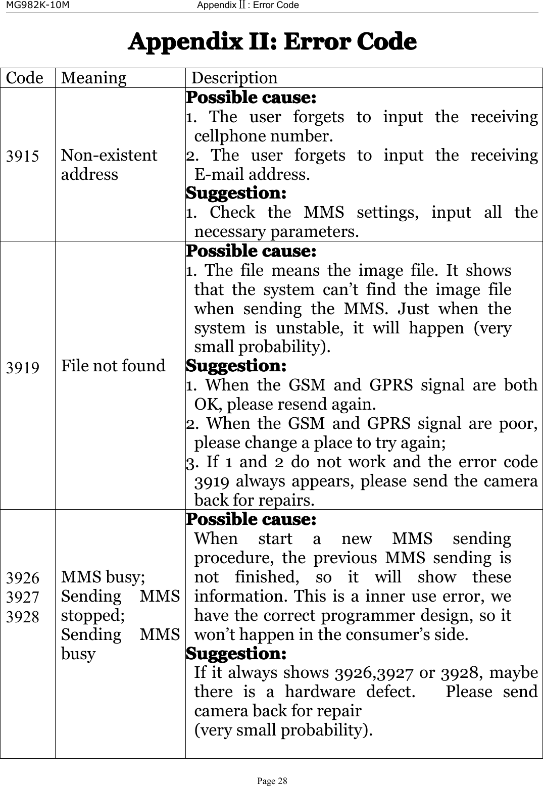 MG982K-10MAppendixⅡ:ErrorCodePage28AppendAppendAppendAppendixi xixixIII IIIII::::ErrorEr rorErrorErrorCodeC odeCodeCodeCodeMeaningDescription3915Non-existentaddressPossiblePossiblePossiblePossiblecause:c ause:cause:cause:1.Theuserforgetstoinputthereceivingcellphonenumber.2.TheuserforgetstoinputthereceivingE-mailaddress.Suggestion:Suggestion:Suggestion:Suggestion:1.ChecktheMMSsettings,inputallthenecessaryparameters.3919FilenotfoundPossiblePossiblePossiblePossiblecause:c ause:cause:cause:1.Thefilemeanstheimagefile.Itshowsthatthesystemcan’tfindtheimagefilewhensendingtheMMS.Justwhenthesystemisunstable,itwillhappen(verysmallprobability).Suggestion:Suggestion:Suggestion:Suggestion:1.WhentheGSMandGPRSsignalarebothOK,pleaseresendagain.2.WhentheGSMandGPRSsignalarepoor,pleasechangeaplacetotryagain;3.If1and2donotworkandtheerrorcode3919alwaysappears,pleasesendthecamerabackforrepairs.392639273928MMSbusy;SendingMMSstopped;SendingMMSbusyPossiblePossiblePossiblePossiblecause:c ause:cause:cause:WhenstartanewMMSsendingprocedure,thepreviousMMSsendingisnotfinished,soitwillshowtheseinformation.Thisisainneruseerror,wehavethecorrectprogrammerdesign,soitwon’thappenintheconsumer’sside.Suggestion:Suggestion:Suggestion:Suggestion:Ifitalwaysshows3926,3927or3928,maybethereisahardwaredefect.Pleasesendcamerabackforrepair(verysmallprobability).