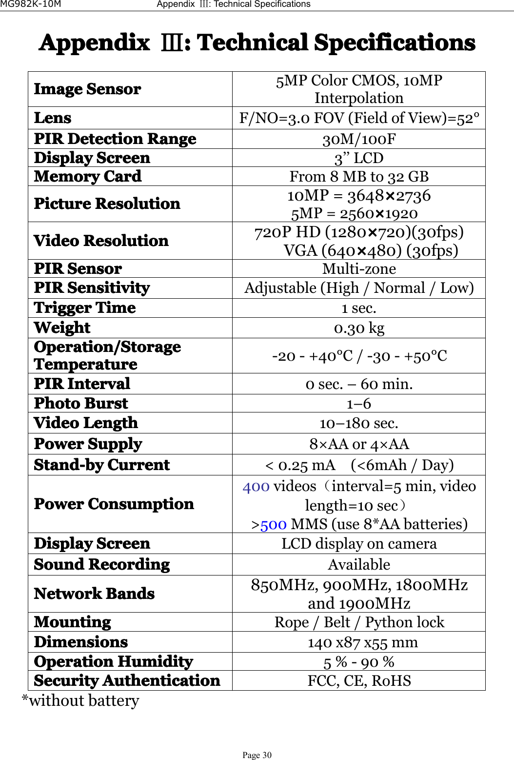 MG982K-10MAppendixⅢ:TechnicalSpecificationsPage30AppendixAppendixAppendixAppendixⅢ::::TechnicalT echnicalTechnicalTechnicalSpecificationsS pecificationsSpecificationsSpecificationsImageImageImageImageSensorS ensorSensorSensor5MPColorCMOS,10MPInterpolationLensLensLensLensF/NO=3.0FOV(FieldofView)=52°PIRPIRPIRPIRDDDDetectione tectionetectionetectionRRRRangea ngeangeange30M/100FDisplayDisplayDisplayDisplayScreenS creenScreenScreen3’’LCDMemoryMemoryMemoryMemoryCardC ardCardCardFrom8MBto32GBPicturePicturePicturePictureResolutionR esolutionResolutionResolution10MP=3648××××27365MP=2560××××1920VideoVideoVideoVideoResolutionR esolutionResolutionResolution720PHD(1280××××720)(30fps)VGA(640××××480)(30fps)PIRPIRPIRPIRSensorS ensorSensorSensorMulti-zonePIRPIRPIRPIRSensitivityS ensitivitySensitivitySensitivityAdjustable(High/Normal/Low)TriggerTriggerTriggerTriggerTimeT imeTimeTime1sec.WeightWeightWeightWeight0.30kgOperation/StorageOperation/StorageOperation/StorageOperation/StorageTemTemTemTemperaturep eratureperatureperature-20-+40 °C/-30-+50°CPIRPIRPIRPIRIntervalI ntervalIntervalInterval0sec.–60min.PhotoPhotoPhotoPhotoBurstB urstBurstBurst1–6VideoVideoVideoVideoLengthL engthLengthLength10–180sec.PowerPowerPowerPowerSupplyS upplySupplySupply8×AAor4×AAStand-byStand-byStand-byStand-byCurrentC urrentCurrentCurrent&lt;0.25mA(&lt;6mAh/Day)PowerPowerPowerPowerConsumptionC onsumptionConsumptionConsumption400videos（interval=5min,videolength=10sec）&gt;500MMS(use8*AAbatteries)DisplayDisplayDisplayDisplayScreenS creenScreenScreenLCDdisplayoncameraSoundSoundSoundSoundRecordingR ecordingRecordingRecordingAvailableNetworkNetworkNetworkNetworkBandsB andsBandsBands850MHz,900MHz,1800MHzand1900MHzMountingMountingMountingMountingRope/Belt/PythonlockDimensionsDimensionsDimensionsDimensions140x87x55mmOperationOperationOperationOperationHumidityH umidityHumidityHumidity5%-90%SecuritySecuritySecuritySecurityAAAAuthenticationu thenticationuthenticationuthenticationFCC,CE,RoHS*withoutbattery