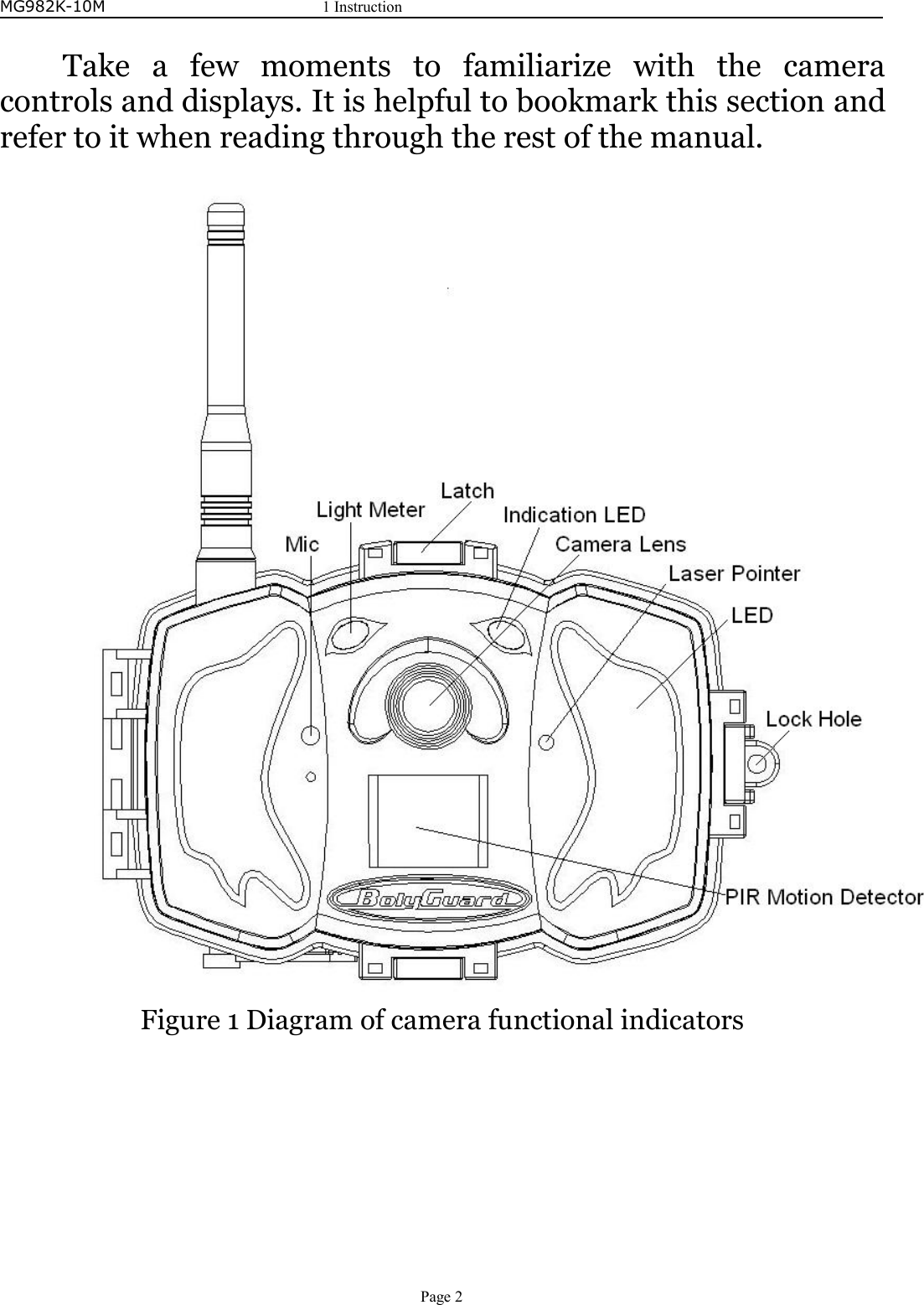 MG982K-10M1InstructionPage2Takeafewmomentstofamiliarizewiththecameracontrolsanddisplays.Itishelpfultobookmarkthissectionandrefertoitwhenreadingthroughtherestofthemanual.Figure1Diagramofcamerafunctionalindicators