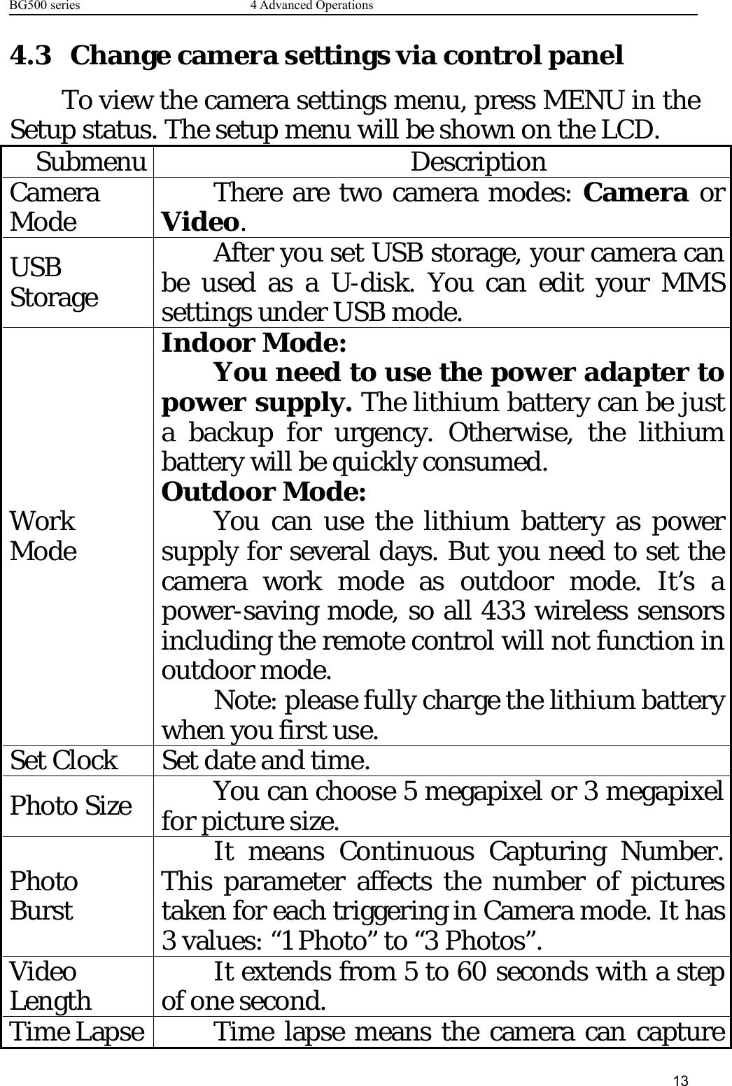 BG500 series 4 Advanced Operations134.3 Change camera settings via control panelTo view the camera settings menu, press MENU in theSetup status. The setup menu will be shown on the LCD.Submenu DescriptionCameraMode There are two camera modes: Camera orVideo.USBStorageAfter you set USB storage, your camera canbe used as a U-disk. You can edit your MMSsettings under USB mode.WorkModeIndoor Mode:You need to use the power adapter topower supply. The lithium battery can be justa backup for urgency. Otherwise, the lithiumbattery will be quickly consumed.Outdoor Mode:You can use the lithium battery as powersupply for several days. But you need to set thecamera work mode as outdoor mode. It’s apower-saving mode, so all 433 wireless sensorsincluding the remote control will not function inoutdoor mode.Note: please fully charge the lithium batterywhen you first use.Set Clock Set date and time.Photo Size You can choose 5 megapixel or 3 megapixelfor picture size.PhotoBurstIt means Continuous Capturing Number.This parameter affects the number of picturestaken for each triggering in Camera mode. It has3 values: “1 Photo” to “3 Photos”.VideoLength It extends from 5 to 60 seconds with a stepof one second.Time Lapse Time lapse means the camera can capture