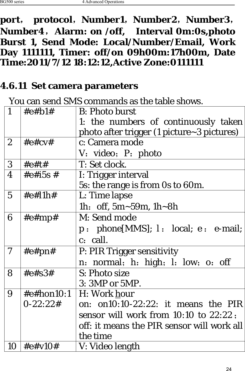 BG500 series 4 Advanced Operations24port，protocol，Number1，Number2，Number3，Number4，Alarm: on /off, Interval 0m:0s,photoBurst 1, Send Mode: Local/Number/Email, WorkDay 1111111, Timer: off/on 09h00m:17h00m, DateTime:2011/7/12 18:12:12,Active Zone:01111114.6.11 Set camera parametersYou can send SMS commands as the table shows.1 #e#b1# B: Photo burst1: the numbers of continuously takenphoto after trigger (1 picture~3 pictures)2 #e#cv# c: Camera modeV：video；P：photo3#e#t# T:Setclock.4 #e#i5s # I: Trigger interval5s: the range is from 0s to 60m.5 #e#l1h# L: Time lapse1h：off, 5m~59m, 1h~8h6 #e#mp# M: Send modep：phone[MMS]; l ：local; e ：e-mail;c：call.7 #e#pn# P: PIR Trigger sensitivityn：normal；h：high；l：low；o：off8 #e#s3# S: Photo size3: 3MP or 5MP.9#e#hon10:10-22:22# H: Work houron: on10:10-22:22: it means the PIRsensor will work from 10:10 to 22:22；off: it means the PIR sensor will work allthe time10 #e#v10# V: Video length