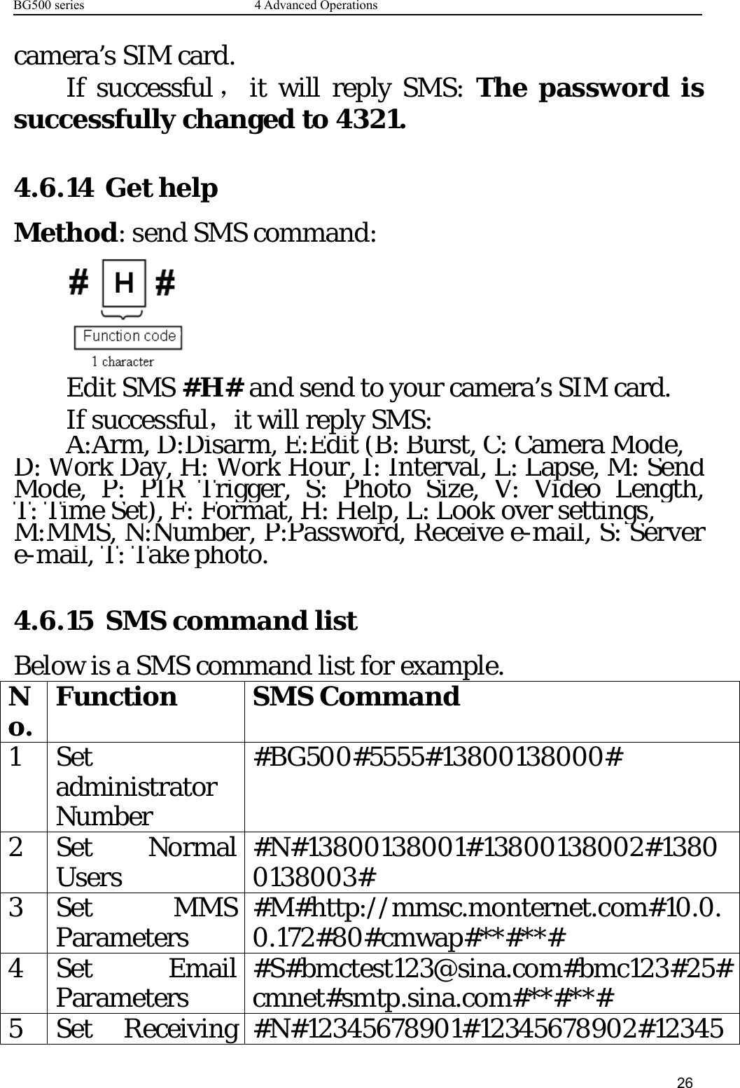 BG500 series 4 Advanced Operations26camera’s SIM card.If successful ，it will reply SMS: The password issuccessfully changed to 4321.4.6.14 Get helpMethod: send SMS command:Edit SMS #H# and send to your camera’s SIM card.If successful，it will reply SMS:A:Arm,D:Disarm,E:Edit(B:Burst,C:CameraMode,D:WorkDay,H:WorkHour,I:Interval,L:Lapse,M:SendMode,P:PIRTrigger,S:PhotoSize,V:VideoLength,T:TimeSet),F:Format,H:Help,L:Lookover settings,M:MMS,N:Number,P:Password,Receive e-mail,S:Servere-mail,T:Takephoto.4.6.15 SMS command listBelow is a SMS command list for example.No. Function SMS Command1SetadministratorNumber#BG500#5555#13800138000#2Set NormalUsers #N#13800138001#13800138002#13800138003#3 Set MMSParameters #M#http://mmsc.monternet.com#10.0.0.172#80#cmwap#**#**#4 Set EmailParameters #S#bmctest123@sina.com#bmc123#25#cmnet#smtp.sina.com#**#**#5 Set Receiving #N#12345678901#12345678902#12345