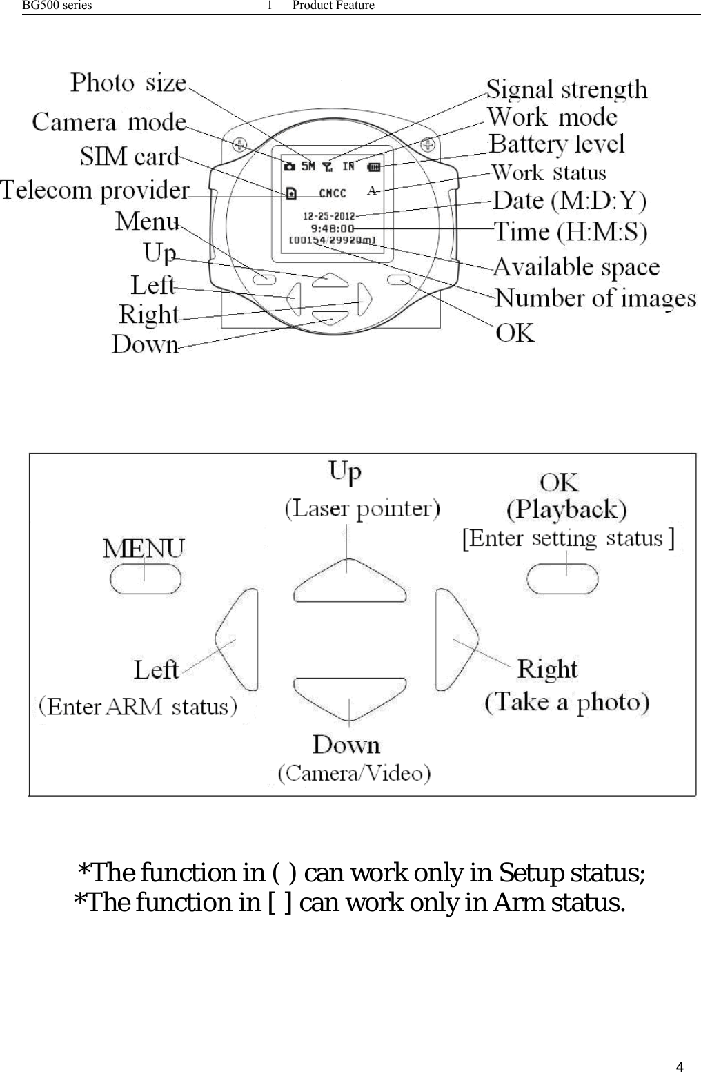 BG500 series 1 Product Feature4*The function in ( ) can work only in Setup status;*The function in [ ] can work only in Arm status.