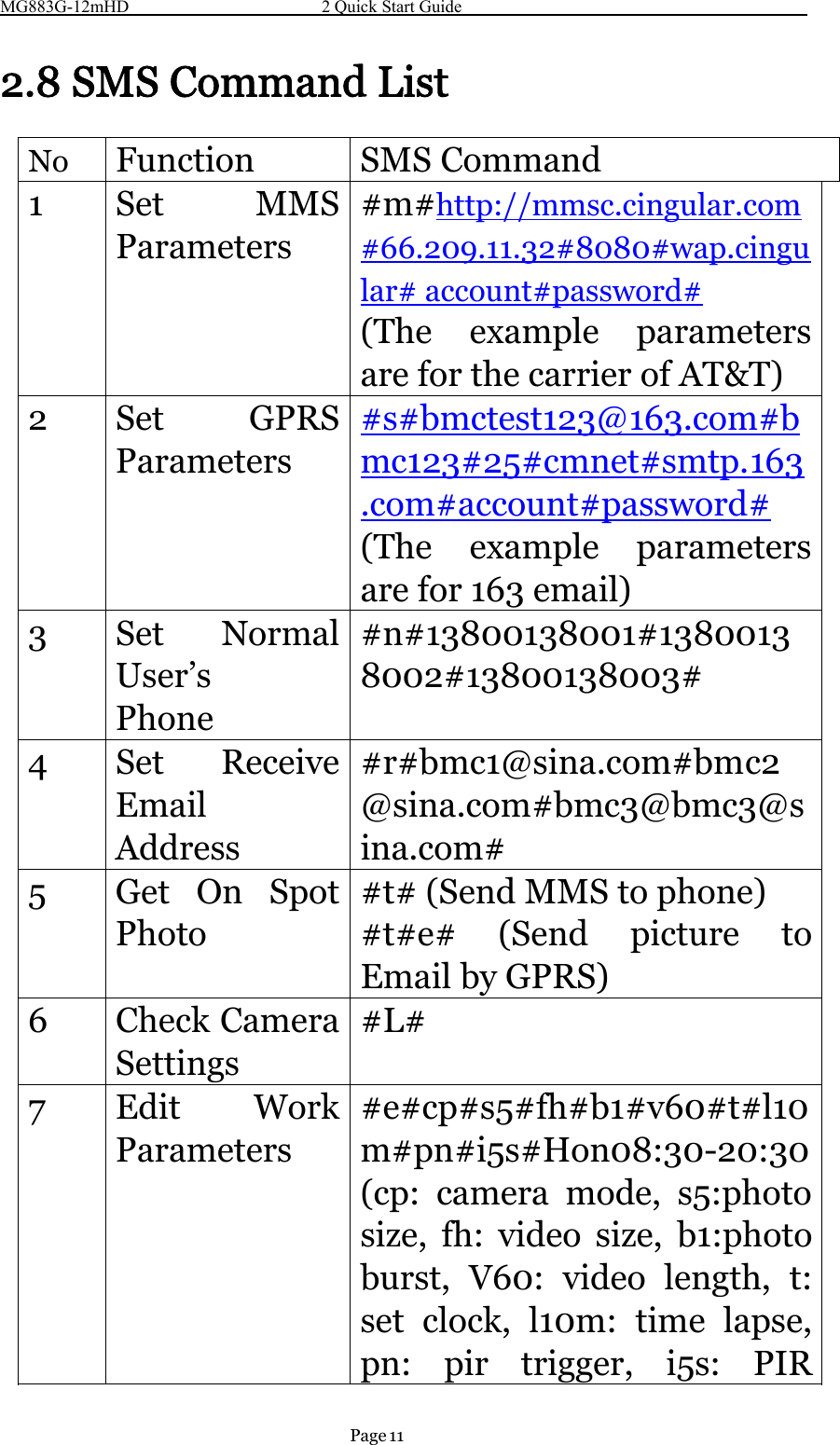 MG883G-12mHD 2 Quick Start GuidePage 112.8 SMS Command ListNo Function SMS Command1Set MMSParameters#m#http://mmsc.cingular.com#66.209.11.32#8080#wap.cingular# account#password#(The example parametersare for the carrier of AT&amp;T)2Set GPRSParameters#s#bmctest123@163.com#bmc123#25#cmnet#smtp.163.com#account#password#(The example parametersare for 163 email)3SetNormalUser’sPhone#n#13800138001#13800138002#13800138003#4SetReceiveEmailAddress#r#bmc1@sina.com#bmc2@sina.com#bmc3@bmc3@sina.com#5GetOnSpotPhoto#t# (Send MMS to phone)#t#e# (Send picture toEmail by GPRS)6CheckCameraSettings#L#7EditWorkParameters#e#cp#s5#fh#b1#v60#t#l10m#pn#i5s#Hon08:30-20:30(cp: camera mode, s5:photosize, fh: video size, b1:photoburst, V60: video length, t:set clock, l10m: time lapse,pn: pir trigger, i5s: PIR