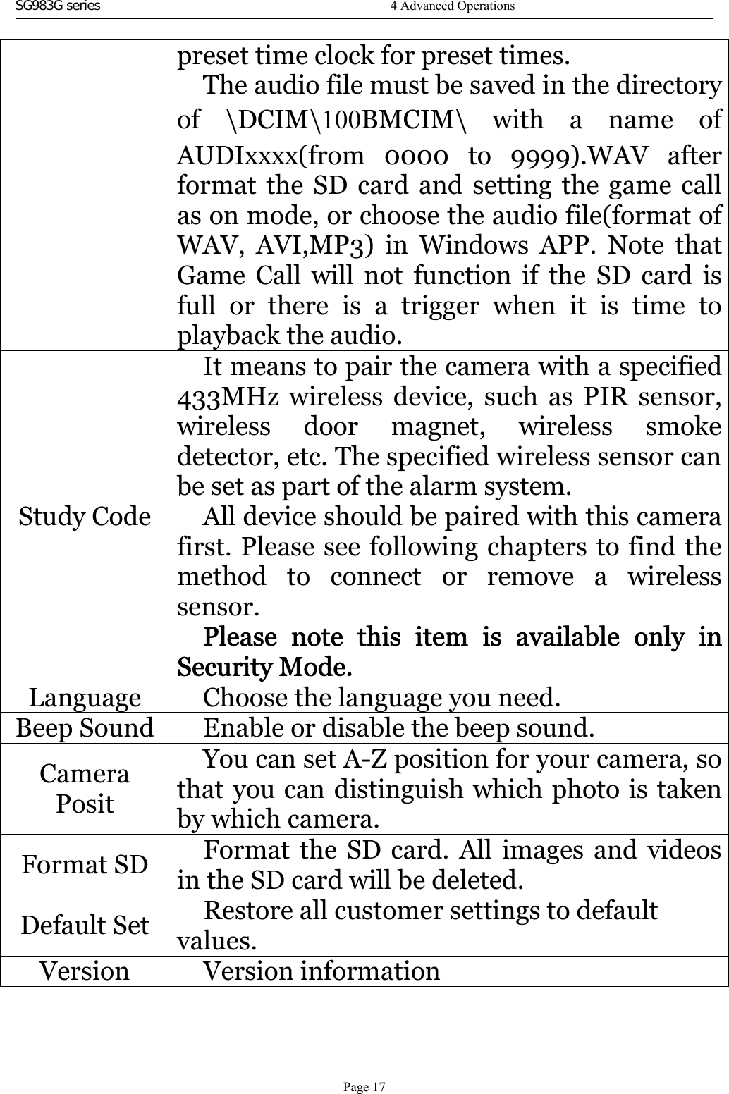 SG983G series    preset time clock for preset times.The audio file must be saved in the directoryof \DCIM\BMCIM\ with a name ofAUDIxxxx(from 0000 to 9999).WAV afterformat the SD card and setting the game callas on mode, or choose the audio file(format ofWAV, AVI,MP3) in Windows APP. Note thatGame Call will not function if the SD card isfull or there is a trigger when it is time toplayback the audio.Study CodeIt means to pair the camera with a specified433MHz wireless device, such as PIR sensor,wireless door magnet, wireless smokedetector, etc. The specified wireless sensor canbe set as part of the alarm system.Alldeviceshouldbepairedwiththiscamerafirst. Please see following chapters to find themethod to connect or remove a wirelesssensor.Please note this item is available only inSecurity Mode.Language Choose the language you need.Beep Sound Enable or disable the beep sound.CameraPositYou can set A-Z position for your camera, sothat you can distinguish which photo is takenby which camera.Format SD Format the SD card. All images and videosin the SD card will be deleted.Default Set Restore all customer settings to defaultvalues.Version Version information