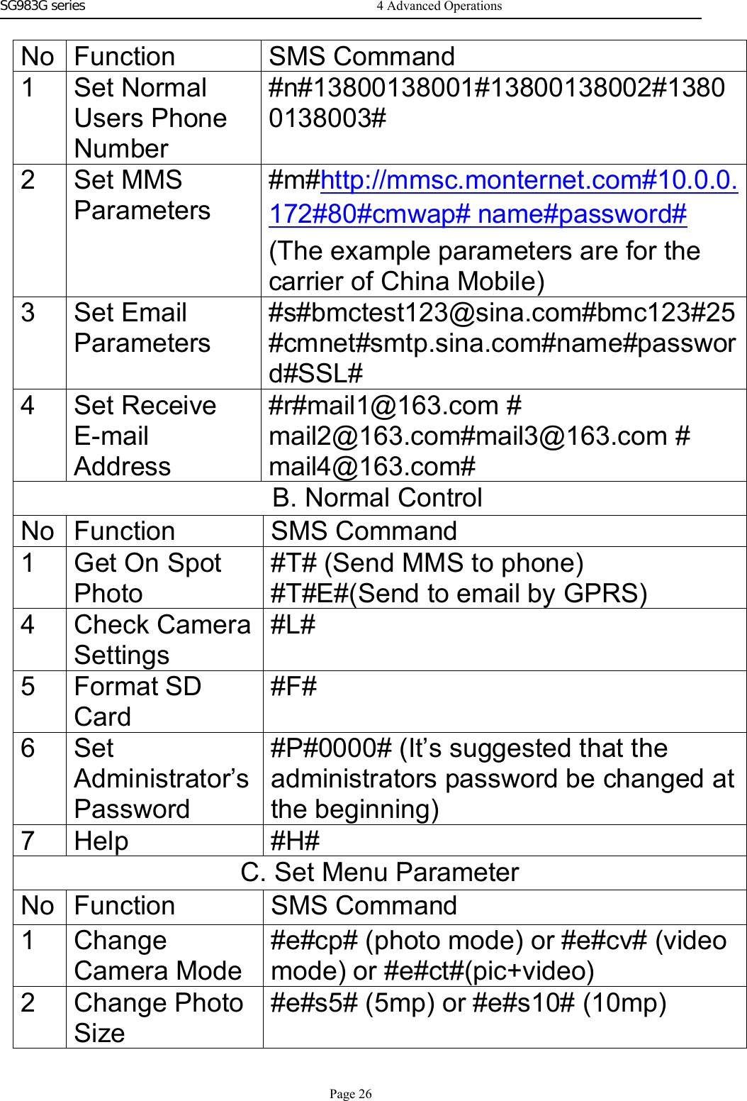 SG983G series    No Function SMS Command1 Set NormalUsers PhoneNumber#n#13800138001#13800138002#13800138003#2 Set MMSParameters#m#http://mmsc.monternet.com#10.0.0.172#80#cmwap# name#password#(The example parameters are for thecarrier of China Mobile)3SetEmailParameters#s#bmctest123@sina.com#bmc123#25#cmnet#smtp.sina.com#name#password#SSL#4 Set ReceiveE-mailAddress#r#mail1@163.com #mail2@163.com#mail3@163.com #mail4@163.com#B. Normal ControlNo Function SMS Command1 Get On SpotPhoto#T# (Send MMS to phone)#T#E#(Send to email by GPRS)4 Check CameraSettings#L#5 Format SDCard#F#6SetAdministrator’sPassword#P#0000# (It’s suggested that theadministrators password be changed atthe beginning)7Help #H#C. Set Menu ParameterNo Function SMS Command1 ChangeCamera Mode#e#cp# (photo mode) or #e#cv# (videomode) or #e#ct#(pic+video)2 Change PhotoSize#e#s5# (5mp) or #e#s10# (10mp)