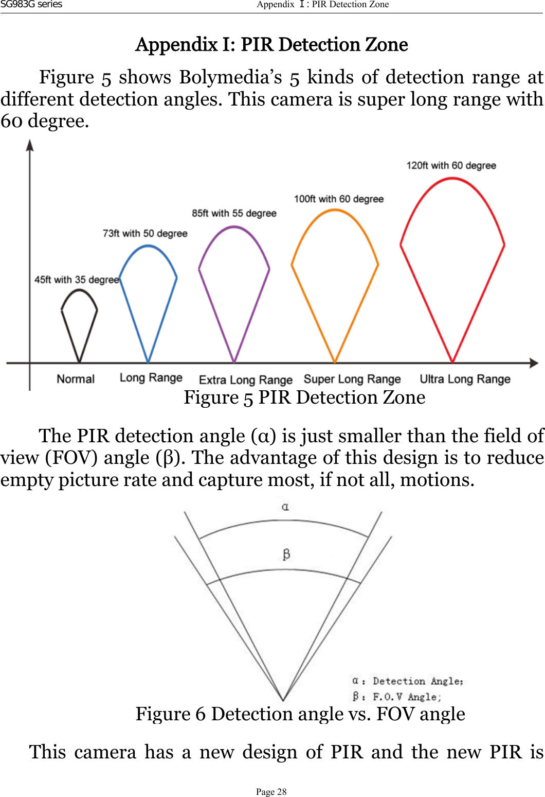 SG983G series  Ⅰ:    Appendix I: PIR Detection ZoneFigure 5 shows Bolymedia’s 5 kinds of detection range atdifferent detection angles. This camera is super long range with60 degree.Figure 5 PIR Detection ZoneThe PIR detection angle (α) is just smaller than the field ofview (FOV) angle (β). The advantage of this design is to reduceempty picture rate and capture most, if not all, motions.Figure 6 Detection anglevs.FOVangleThis camera has a new design of PIR and the new PIR is