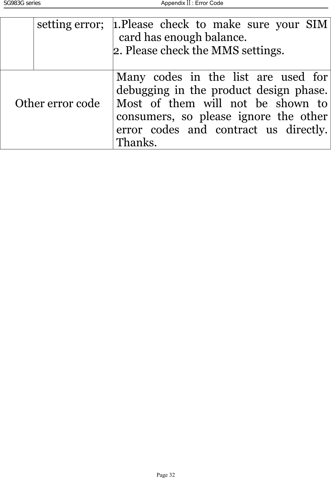 SG983G series AppendixⅡ: Error Code setting error; 1.Please check to make sure your SIMcard has enough balance.2. Please check the MMS settings.Other error codeMany codes in the list are used fordebugging in the product design phase.Most of them will not be shown toconsumers, so please ignore the othererror codes and contract us directly.Thanks.