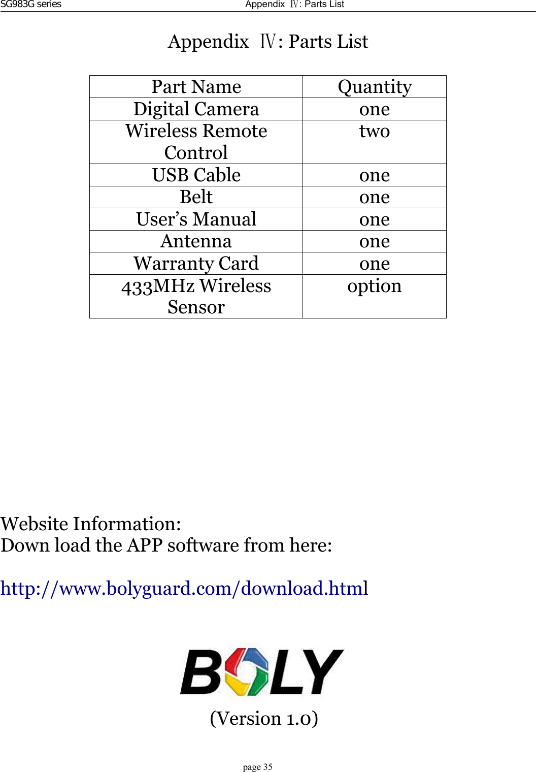 SG983G series Appendix Ⅳ:PartsList Appendix Ⅳ:PartsListPart Name QuantityDigital Camera oneWireless RemoteControltwoUSB Cable oneBelt oneUser’s Manual oneAntenna oneWarranty Card one433MHz WirelessSensoroptionWebsite Information:Down load the APP software from here:http://www.bolyguard.com/download.html(Version 1.0)