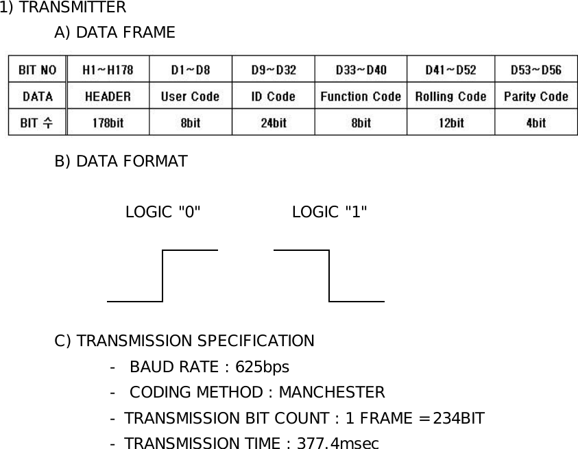 1) TRANSMITTERA) DATA FRAMEB) DATA FORMAT C) TRANSMISSION SPECIFICATION-  BAUD RATE : 625bps -  CODING METHOD : MANCHESTER - TRANSMISSION BIT COUNT : 1 FRAME = 234BIT- TRANSMISSION TIME : 377.4msecLOGIC &quot;0&quot; LOGIC &quot;1&quot;