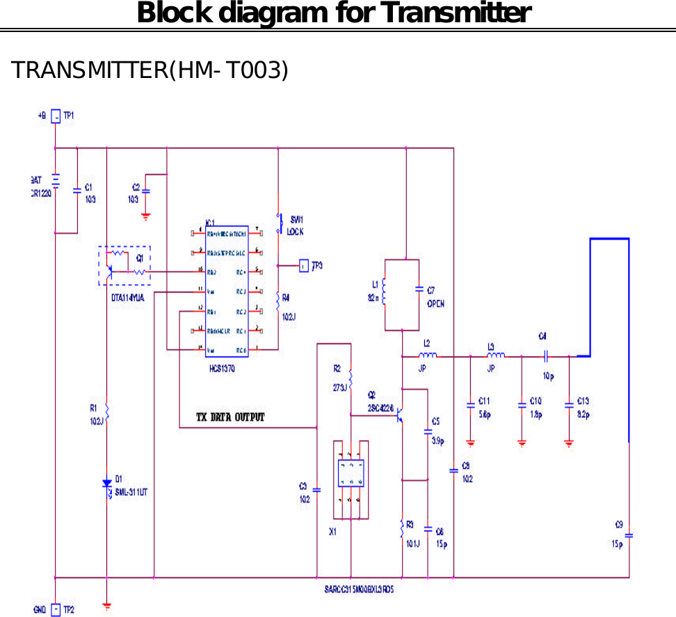  TRANSMITTER(HM-T003) Block diagram for Transmitter