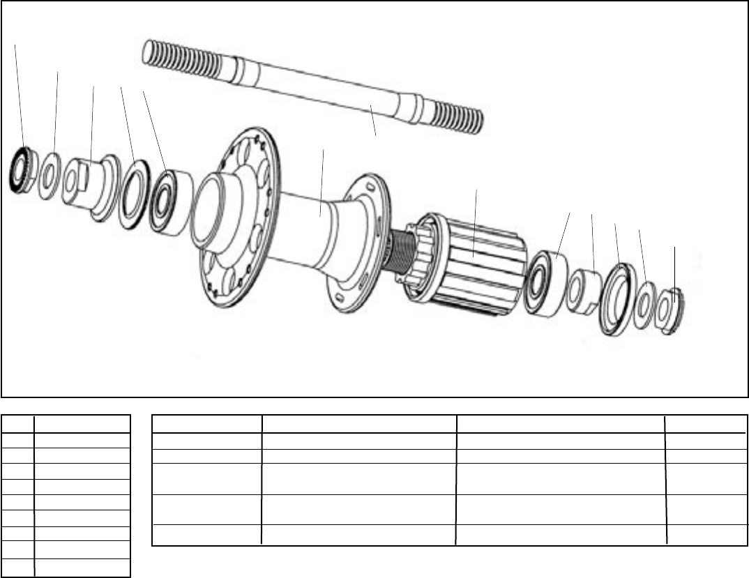 bontrager hub maintenance