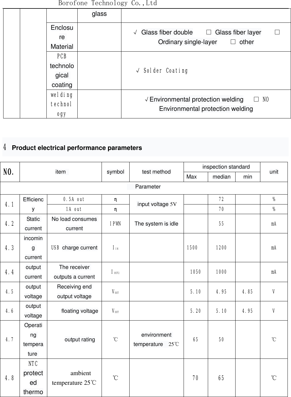 Borofone Technology Co.,LtdglassEnclosure Material√Glass fiber double □Glass fiber layer   □ Ordinary single-layer □otherPCB technological coating√Solder Coatingwelding technology √Environmental protection welding   □ NOEnvironmental protection welding4 Product electrical performance parameters NO. item  symbol test method inspection standard unitMax median min   Parameter4.1 Efficiency0.5A out  η  input voltage 5V  72  % 1A out   η 70  % 4.2 Static currentNo load consumes current IPWN  The system is idle 55  mA 4.3 incoming currentUSB charge current IIN 1500  1200  mA 4.4 output currentThe receiver outputs a current IOUT2 1050  1000  mA 4.5  output voltageReceiving end output voltage VOUT 5.10  4.95  4.85  V 4.6  output voltage floating voltage VOUT 5.20  5.10  4.95  V 4.7 Operating temperature output rating ℃ environment temperature  25℃65  50  ℃ 4.8 NTC protected thermoambient temperature 25℃℃70  65  ℃