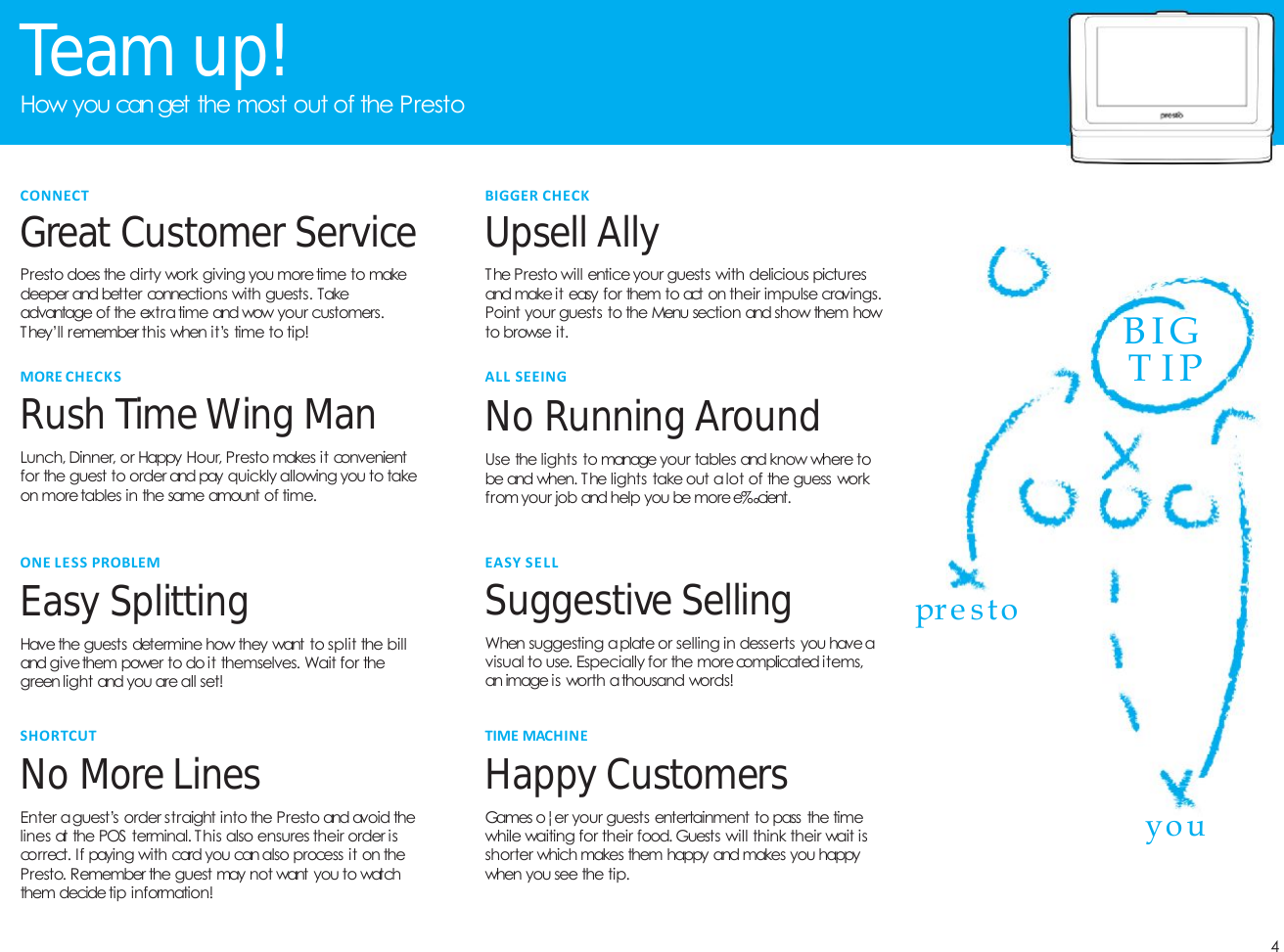 4Teamup!How you can get the most out of the PrestoCONNECTGreat CustomerServicePresto does the dirty work giving you moretime to makedeeper and better connections with guests. Takeadvantage of the extra time and wow your customers.They&rsquo;ll remember this when it&rsquo;s time to tip!BIGGER CHECKUpsellAllyThe Presto will entice your guests with delicious picturesand make it easy for them to act on their impulse cravings.Point your guests to the Menu section and show them howto browse it.MORE CHECKSRushTimeWingManLunch, Dinner, or Happy Hour, Presto makes it convenientfor the guest to order and pay quickly allowing you to takeon moretables in the same amount of time.ONE LESS PROBLEMEasy SplittingHavethe guests determine how they want to split the billand give them power to do it themselves. Wait for thegreen light and you are all set!SuggestiveSellingWhen suggesting aplate or selling in desserts you haveavisual to use. Especially for the morecomplicated items,an image is worth athousand words!ALL SEEINGNo RunningAroundUse the lights to manage your tables and know where tobe and when. The lights take out alot of the guess workfrom your job and help you be moree&permil;cient.SHORTCUTNo MoreLinesEnter aguest&rsquo;s order straight into the Presto and avoid thelines at the POS terminal. This also ensures their order iscorrect. If paying with card you can also process it on thePresto. Remember the guest may not want you to watchthem decide tip information!EASY S E L LTIME MACHINEHappyCustomersGames o&brvbar;er your guests entertainment to pass the timewhile waiting for their food. Guests will think their wait isshorter which makes them happy and makes you happywhen you see the tip.B I GT I Ppre stoyo u