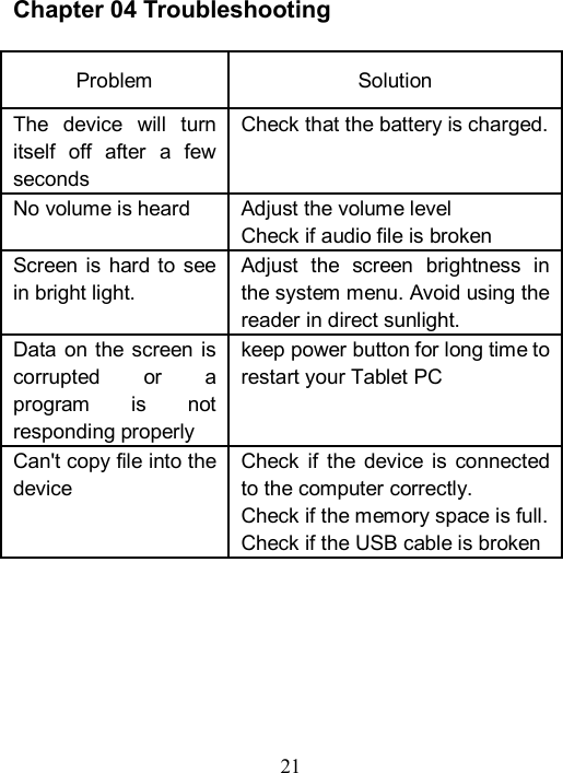 21   Chapter 04 Troubleshooting  Problem    Solution   The  device  will  turn itself  off  after  a  few seconds   Check that the battery is charged.  No volume is heard    Adjust the volume level   Check if audio file is broken Screen is  hard to  see in bright light.   Adjust  the  screen  brightness  in the system menu. Avoid using the reader in direct sunlight.   Data  on the screen  is corrupted  or  a program  is  not responding properly keep power button for long time to restart your Tablet PC Can't copy file into the device Check  if  the  device  is  connected to the computer correctly.   Check if the memory space is full. Check if the USB cable is broken     