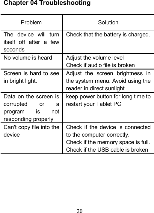  20   Chapter 04 Troubleshooting  Problem    Solution   The  device  will  turn itself  off  after  a  few seconds   Check that the battery is charged.   No volume is heard    Adjust the volume level   Check if audio file is broken Screen is  hard to see in bright light.   Adjust  the  screen  brightness  in the system menu. Avoid using the reader in direct sunlight.   Data  on the screen  is corrupted  or  a program  is  not responding properly keep power button for long time to restart your Tablet PC Can't copy file into the device Check  if  the  device  is  connected to the computer correctly.   Check if the memory space is full. Check if the USB cable is broken     