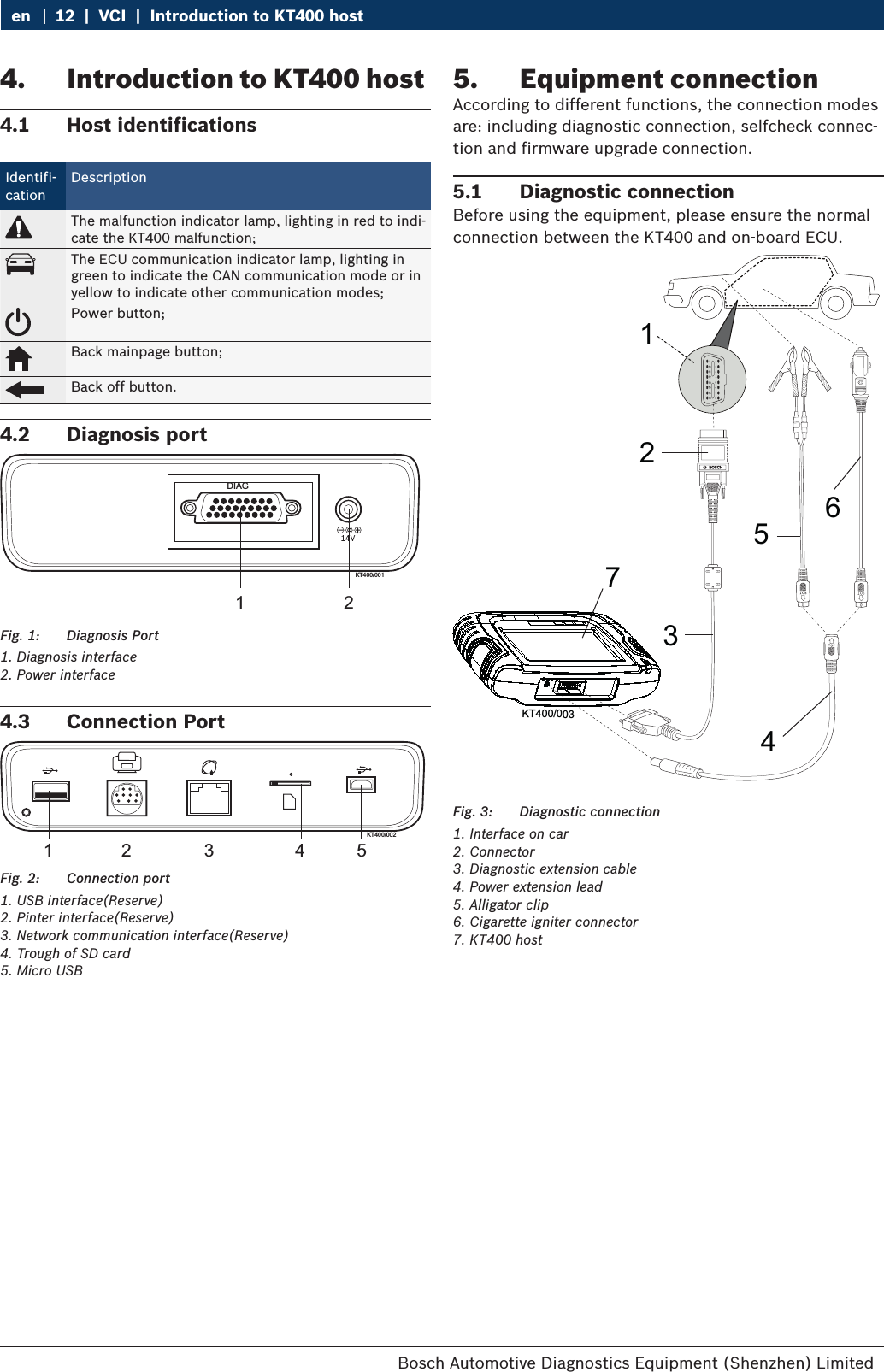 Bosch Automotive Diagnostics Equipment (Shenzhen) Limited 12  |  VCI  |  Introduction to KT400 hosten4.  Introduction to KT400 host4.1  Host identifications Identifi-cationDescriptionThe malfunction indicator lamp, lighting in red to indi-cate the KT400 malfunction;The ECU communication indicator lamp, lighting in green to indicate the CAN communication mode or in yellow to indicate other communication modes;Power button;Back mainpage button;Back off button.4.2  Diagnosis port1 2DIAGKT400/001Fig. 1:  Diagnosis Port1. Diagnosis interface2. Power interface4.3  Connection Port1 2 3 4 5KT400/002Fig. 2:  Connection port1. USB interface(Reserve)2. Pinter interface(Reserve)3. Network communication interface(Reserve)4. Trough of SD card5. Micro USB5.  Equipment connectionAccording to different functions, the connection modes are: including diagnostic connection, selfcheck connec-tion and firmware upgrade connection.5.1  Diagnostic connectionBefore using the equipment, please ensure the normal connection between the KT400 and on-board ECU.1234657KT400/003Fig. 3:  Diagnostic connection1. Interface on car2. Connector3. Diagnostic extension cable4. Power extension lead5. Alligator clip6. Cigarette igniter connector7. KT400 host
