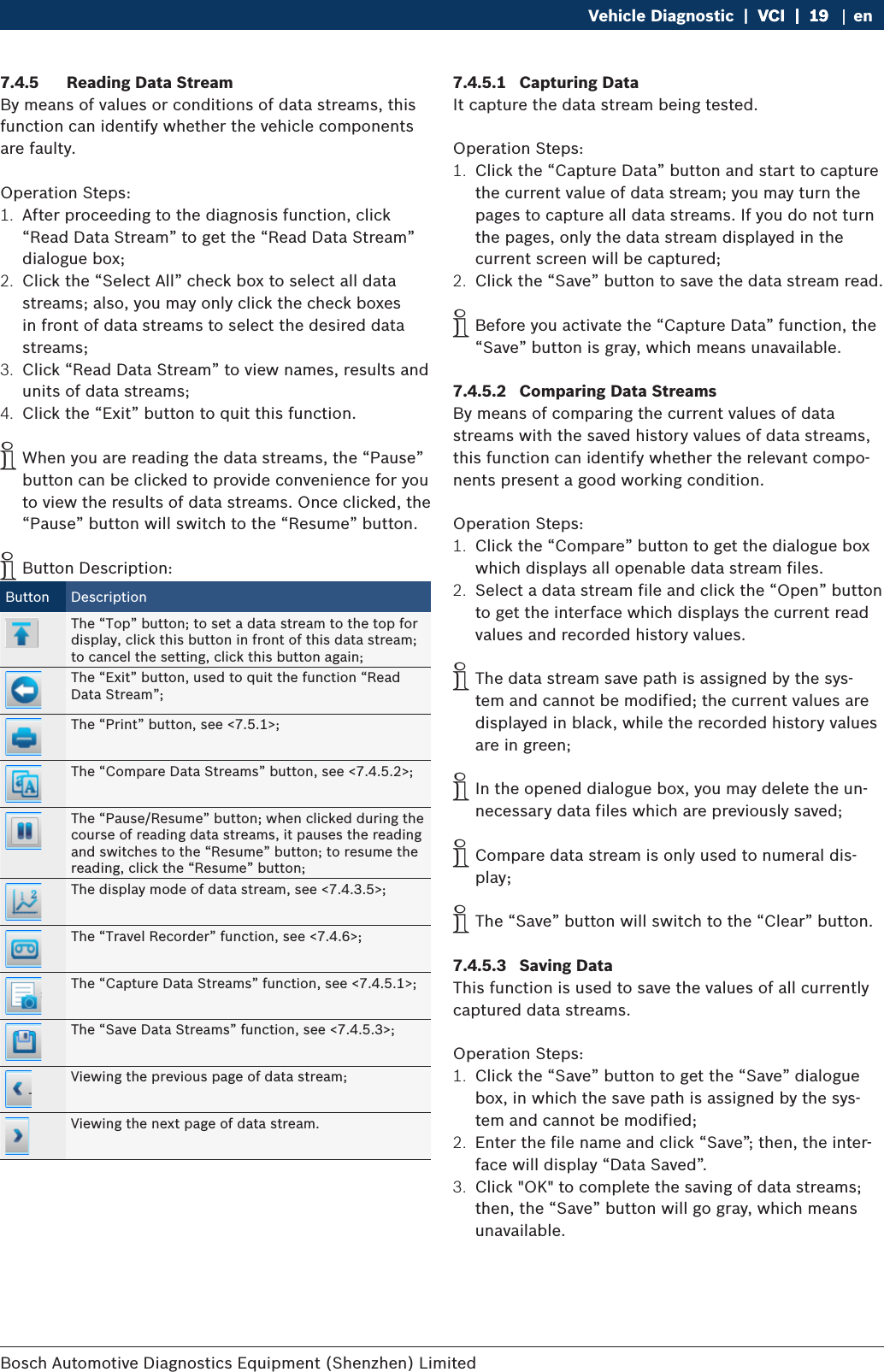 Bosch Automotive Diagnostics Equipment (Shenzhen) Limited Vehicle Diagnostic  |  VCI  |  19VCI  |  19  |  19 en7.4.5  Reading Data StreamBy means of values or conditions of data streams, this function can identify whether the vehicle components are faulty.Operation Steps:1.  After proceeding to the diagnosis function, click “Read Data Stream” to get the “Read Data Stream” dialogue box;2.  Click the “Select All” check box to select all data streams; also, you may only click the check boxes in front of data streams to select the desired data streams;3.  Click “Read Data Stream” to view names, results and units of data streams;4.  Click the “Exit” button to quit this function. iWhen you are reading the data streams, the “Pause” button can be clicked to provide convenience for you to view the results of data streams. Once clicked, the “Pause” button will switch to the “Resume” button. iButton Description:Button DescriptionThe “Top” button; to set a data stream to the top for display, click this button in front of this data stream; to cancel the setting, click this button again;The “Exit” button, used to quit the function “Read Data Stream”;The “Print” button, see &lt;7.5.1&gt;;The “Compare Data Streams” button, see &lt;7.4.5.2&gt;;The “Pause/Resume” button; when clicked during the course of reading data streams, it pauses the reading and switches to the “Resume” button; to resume the reading, click the “Resume” button;The display mode of data stream, see &lt;7.4.3.5&gt;;The “Travel Recorder” function, see &lt;7.4.6&gt;;The “Capture Data Streams” function, see &lt;7.4.5.1&gt;;The “Save Data Streams” function, see &lt;7.4.5.3&gt;;Viewing the previous page of data stream;Viewing the next page of data stream.7.4.5.1  Capturing DataIt capture the data stream being tested.Operation Steps:1.  Click the “Capture Data” button and start to capture the current value of data stream; you may turn the pages to capture all data streams. If you do not turn the pages, only the data stream displayed in the current screen will be captured;2.  Click the “Save” button to save the data stream read. iBefore you activate the “Capture Data” function, the “Save” button is gray, which means unavailable.7.4.5.2  Comparing Data StreamsBy means of comparing the current values of data streams with the saved history values of data streams, this function can identify whether the relevant compo-nents present a good working condition.Operation Steps:1.  Click the “Compare” button to get the dialogue box which displays all openable data stream files.2.  Select a data stream file and click the “Open” button to get the interface which displays the current read values and recorded history values. iThe data stream save path is assigned by the sys-tem and cannot be modified; the current values are displayed in black, while the recorded history values are in green;  iIn the opened dialogue box, you may delete the un-necessary data files which are previously saved; iCompare data stream is only used to numeral dis-play; iThe “Save” button will switch to the “Clear” button.7.4.5.3  Saving DataThis function is used to save the values of all currently captured data streams.Operation Steps:1.  Click the “Save” button to get the “Save” dialogue box, in which the save path is assigned by the sys-tem and cannot be modified;2.  Enter the file name and click “Save”; then, the inter-face will display “Data Saved”.3.  Click &quot;OK&quot; to complete the saving of data streams; then, the “Save” button will go gray, which means unavailable.