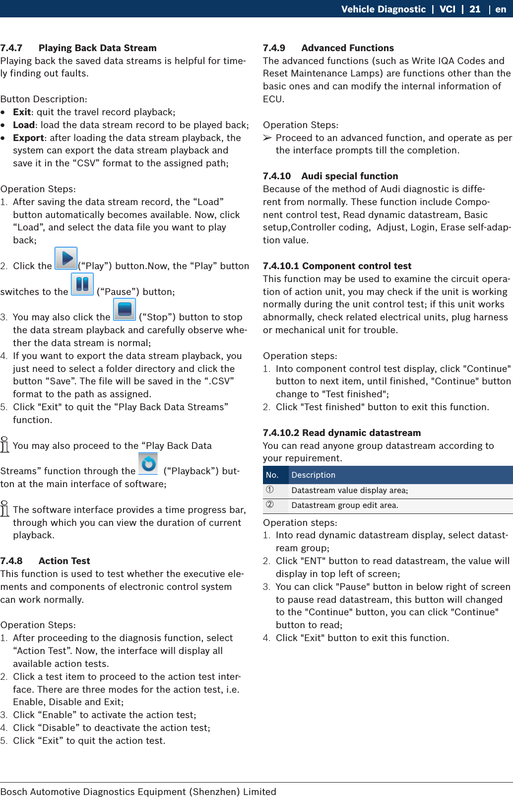 Bosch Automotive Diagnostics Equipment (Shenzhen) Limited Vehicle Diagnostic  |  VCI  |  21VCI  |  21  |  21 en7.4.7  Playing Back Data StreamPlaying back the saved data streams is helpful for time-ly finding out faults.Button Description: RExit: quit the travel record playback; RLoad: load the data stream record to be played back; RExport: after loading the data stream playback, the system can export the data stream playback and save it in the “CSV” format to the assigned path;Operation Steps:1.  After saving the data stream record, the “Load” button automatically becomes available. Now, click “Load”, and select the data file you want to play back;2.  Click the  (“Play”) button.Now, the “Play” buttonswitches to the   (“Pause”) button;3.  You may also click the   (“Stop”) button to stop the data stream playback and carefully observe whe-ther the data stream is normal;4.  If you want to export the data stream playback, you just need to select a folder directory and click the button “Save”. The file will be saved in the “.CSV” format to the path as assigned.5.  Click &quot;Exit&quot; to quit the “Play Back Data Streams” function. iYou may also proceed to the “Play Back Data Streams” function through the    (“Playback”) but-ton at the main interface of software; iThe software interface provides a time progress bar, through which you can view the duration of current playback.7.4.8  Action TestThis function is used to test whether the executive ele-ments and components of electronic control system can work normally.Operation Steps:1.  After proceeding to the diagnosis function, select “Action Test”. Now, the interface will display all available action tests.2.  Click a test item to proceed to the action test inter-face. There are three modes for the action test, i.e. Enable, Disable and Exit;3.  Click “Enable” to activate the action test;4.  Click “Disable” to deactivate the action test;5.  Click “Exit” to quit the action test.7.4.9  Advanced FunctionsThe advanced functions (such as Write IQA Codes and Reset Maintenance Lamps) are functions other than the basic ones and can modify the internal information of ECU.Operation Steps: ¶Proceed to an advanced function, and operate as per the interface prompts till the completion.7.4.10  Audi special functionBecause of the method of Audi diagnostic is diffe-rent from normally. These function include Compo-nent control test, Read dynamic datastream, Basic setup,Controller coding,  Adjust, Login, Erase self-adap-tion value.7.4.10.1 Component control testThis function may be used to examine the circuit opera-tion of action unit, you may check if the unit is working normally during the unit control test; if this unit works abnormally, check related electrical units, plug harness or mechanical unit for trouble.Operation steps:1.  Into component control test display, click &quot;Continue&quot; button to next item, until finished, &quot;Continue&quot; button change to &quot;Test finished&quot;;2.  Click &quot;Test finished&quot; button to exit this function.7.4.10.2 Read dynamic datastreamYou can read anyone group datastream according to your repuirement.No. Description①Datastream value display area;②Datastream group edit area.Operation steps:1.  Into read dynamic datastream display, select datast-ream group;2.  Click &quot;ENT&quot; button to read datastream, the value will display in top left of screen;3.  You can click &quot;Pause&quot; button in below right of screen to pause read datastream, this button will changed to the &quot;Continue&quot; button, you can click &quot;Continue&quot; button to read;4.  Click &quot;Exit&quot; button to exit this function.