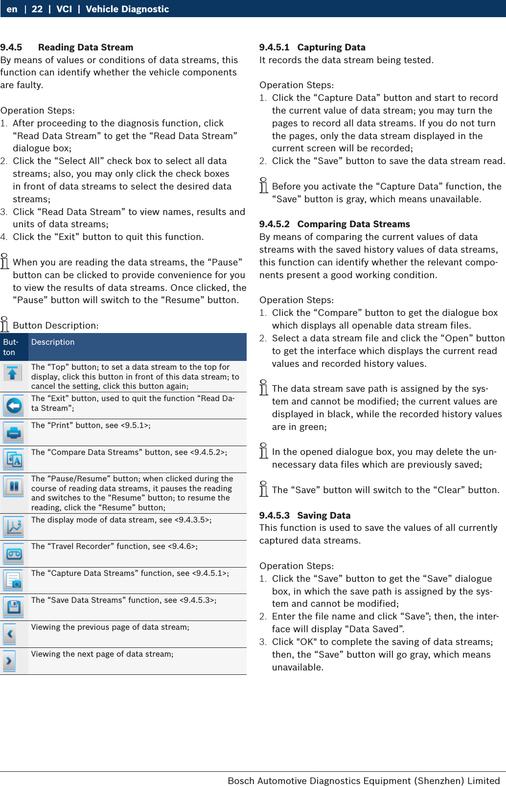 Bosch Automotive Diagnostics Equipment (Shenzhen) Limited 22  |  VCI  |  Vehicle Diagnosticen9.4.5  Reading Data StreamBy means of values or conditions of data streams, this function can identify whether the vehicle components are faulty.Operation Steps:1.  After proceeding to the diagnosis function, click “Read Data Stream” to get the “Read Data Stream” dialogue box;2.  Click the “Select All” check box to select all data streams; also, you may only click the check boxes in front of data streams to select the desired data streams;3.  Click “Read Data Stream” to view names, results and units of data streams;4.  Click the “Exit” button to quit this function. iWhen you are reading the data streams, the “Pause” button can be clicked to provide convenience for you to view the results of data streams. Once clicked, the “Pause” button will switch to the “Resume” button. iButton Description:But-tonDescriptionThe “Top” button; to set a data stream to the top for display, click this button in front of this data stream; to cancel the setting, click this button again;The “Exit” button, used to quit the function “Read Da-ta Stream”;The “Print” button, see &lt;9.5.1&gt;;The “Compare Data Streams” button, see &lt;9.4.5.2&gt;;The “Pause/Resume” button; when clicked during the course of reading data streams, it pauses the reading and switches to the “Resume” button; to resume the reading, click the “Resume” button;The display mode of data stream, see &lt;9.4.3.5&gt;;The “Travel Recorder” function, see &lt;9.4.6&gt;;The “Capture Data Streams” function, see &lt;9.4.5.1&gt;;The “Save Data Streams” function, see &lt;9.4.5.3&gt;;Viewing the previous page of data stream;Viewing the next page of data stream;9.4.5.1  Capturing DataIt records the data stream being tested.Operation Steps:1.  Click the “Capture Data” button and start to record the current value of data stream; you may turn the pages to record all data streams. If you do not turn the pages, only the data stream displayed in the current screen will be recorded;2.  Click the “Save” button to save the data stream read. iBefore you activate the “Capture Data” function, the “Save” button is gray, which means unavailable.9.4.5.2  Comparing Data StreamsBy means of comparing the current values of data streams with the saved history values of data streams, this function can identify whether the relevant compo-nents present a good working condition.Operation Steps:1.  Click the “Compare” button to get the dialogue box which displays all openable data stream files.2.  Select a data stream file and click the “Open” button to get the interface which displays the current read values and recorded history values. iThe data stream save path is assigned by the sys-tem and cannot be modified; the current values are displayed in black, while the recorded history values are in green;  iIn the opened dialogue box, you may delete the un-necessary data files which are previously saved;  iThe “Save” button will switch to the “Clear” button.9.4.5.3  Saving DataThis function is used to save the values of all currently captured data streams.Operation Steps:1.  Click the “Save” button to get the “Save” dialogue box, in which the save path is assigned by the sys-tem and cannot be modified;2.  Enter the file name and click “Save”; then, the inter-face will display “Data Saved”.3.  Click &quot;OK&quot; to complete the saving of data streams; then, the “Save” button will go gray, which means unavailable.
