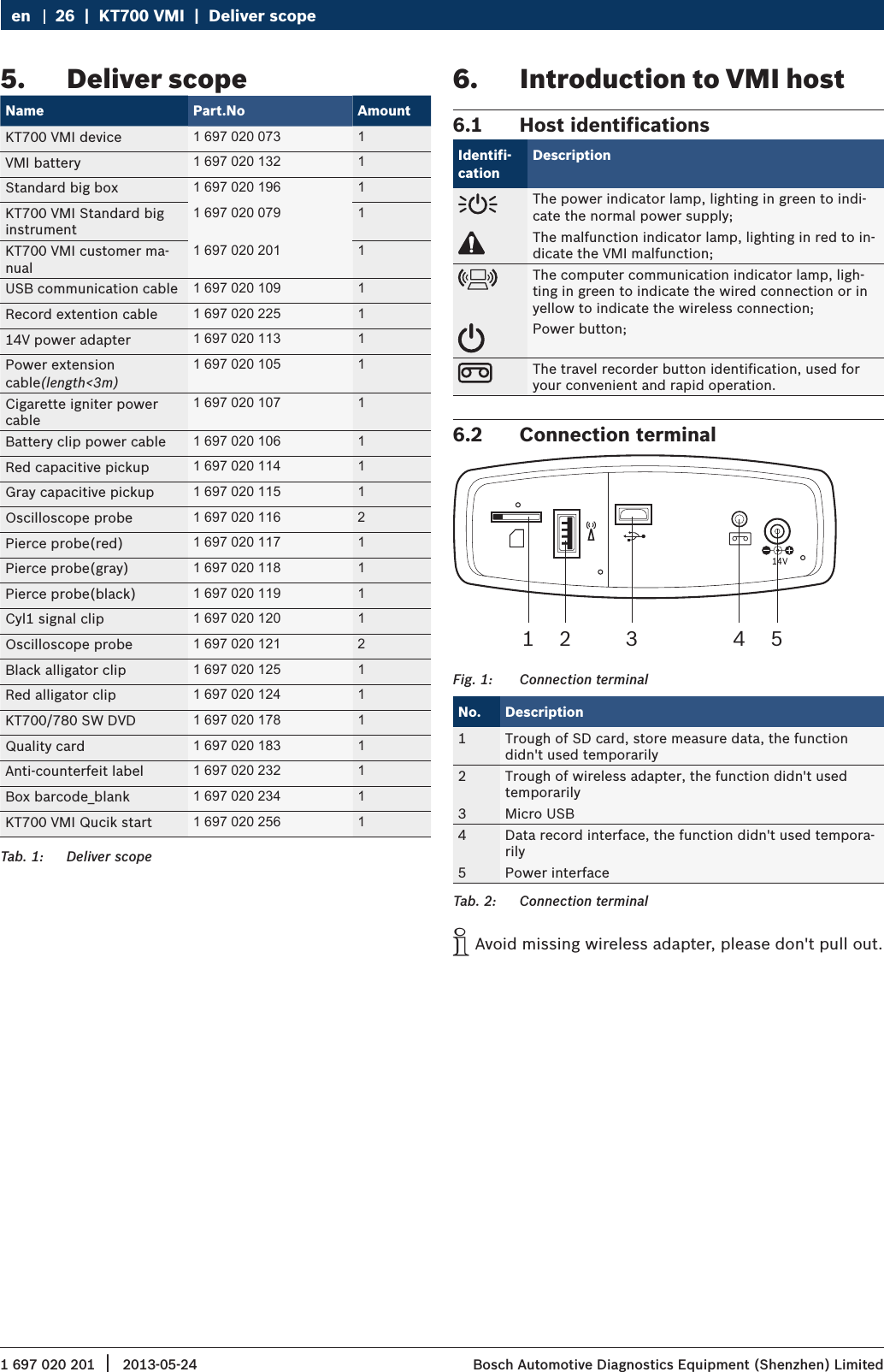 1 697 020 201 2013-05-24|  Bosch Automotive Diagnostics Equipment (Shenzhen) Limited26  |  KT700 VMI  |  Deliver scopeen5.  Deliver scopeName Part.No AmountKT700 VMI device 1 697 020 073 1VMI battery 1 697 020 132 1Standard big box 1 697 020 196 1KT700 VMI Standard big instrument1 697 020 079 1KT700 VMI customer ma-nual1 697 020 201 1USB communication cable 1 697 020 109 1Record extention cable 1 697 020 225 114V power adapter 1 697 020 113 1Power extension cable(length&lt;3m)1 697 020 105 1Cigarette igniter power cable1 697 020 107 1Battery clip power cable 1 697 020 106 1Red capacitive pickup 1 697 020 114 1Gray capacitive pickup 1 697 020 115 1Oscilloscope probe 1 697 020 116 2Pierce probe(red) 1 697 020 117 1Pierce probe(gray) 1 697 020 118 1Pierce probe(black) 1 697 020 119 1Cyl1 signal clip 1 697 020 120 1Oscilloscope probe 1 697 020 121 2Black alligator clip 1 697 020 125 1Red alligator clip 1 697 020 124 1KT700/780 SW DVD 1 697 020 178 1Quality card 1 697 020 183 1Anti-counterfeit label 1 697 020 232 1Box barcode_blank 1 697 020 234 1KT700 VMI Qucik start 1 697 020 256 1Tab. 1:  Deliver scope6.  Introduction to VMI host6.1  Host identifications Identifi-cationDescriptionThe power indicator lamp, lighting in green to indi-cate the normal power supply;The malfunction indicator lamp, lighting in red to in-dicate the VMI malfunction;The computer communication indicator lamp, ligh-ting in green to indicate the wired connection or in yellow to indicate the wireless connection;Power button;The travel recorder button identification, used for your convenient and rapid operation.6.2  Connection terminal1 2 3 4 5Fig. 1:  Connection terminalNo. Description1 Trough of SD card, store measure data, the function didn&apos;t used temporarily2 Trough of wireless adapter, the function didn&apos;t used temporarily3 Micro USB4 Data record interface, the function didn&apos;t used tempora-rily5 Power interfaceTab. 2:  Connection terminal iAvoid missing wireless adapter, please don&apos;t pull out.