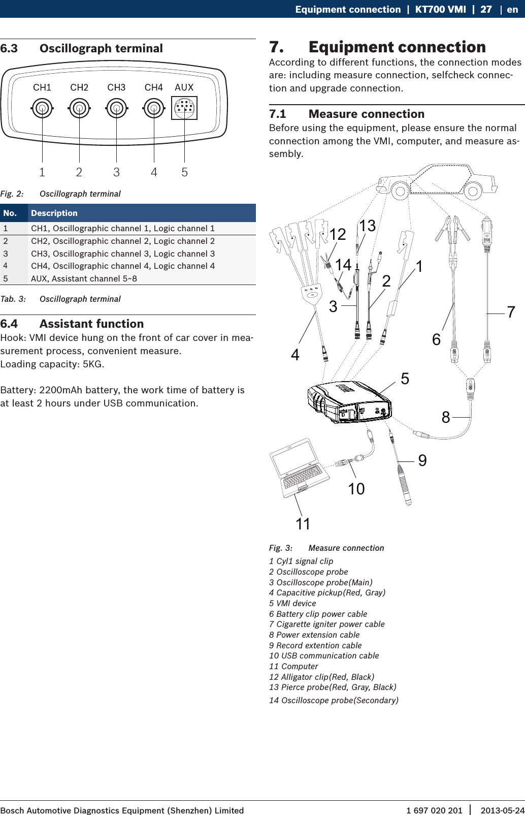 1 697 020 201 2013-05-24| Bosch Automotive Diagnostics Equipment (Shenzhen) LimitedEquipment connection  |  KT700 VMI  |  27KT700 VMI  |  27  |  27 en6.3  Oscillograph terminal1 2 3 4 5Fig. 2:  Oscillograph terminalNo. Description1 CH1, Oscillographic channel 1, Logic channel 12 CH2, Oscillographic channel 2, Logic channel 23 CH3, Oscillographic channel 3, Logic channel 34CH4, Oscillographic channel 4, Logic channel 45 AUX, Assistant channel 5~8Tab. 3:  Oscillograph terminal6.4  Assistant functionHook: VMI device hung on the front of car cover in mea-surement process, convenient measure.Loading capacity: 5KG.Battery: 2200mAh battery, the work time of battery is at least 2 hours under USB communication.7.  Equipment connectionAccording to different functions, the connection modes are: including measure connection, selfcheck connec-tion and upgrade connection.7.1  Measure connectionBefore using the equipment, please ensure the normal connection among the VMI, computer, and measure as-sembly.1234111059678131412X1     X2     X4Fig. 3:  Measure connection1 Cyl1 signal clip2 Oscilloscope probe3 Oscilloscope probe(Main)4 Capacitive pickup(Red, Gray)5 VMI device6 Battery clip power cable7 Cigarette igniter power cable8 Power extension cable9 Record extention cable10 USB communication cable11 Computer12 Alligator clip(Red, Black)13 Pierce probe(Red, Gray, Black)14 Oscilloscope probe(Secondary)