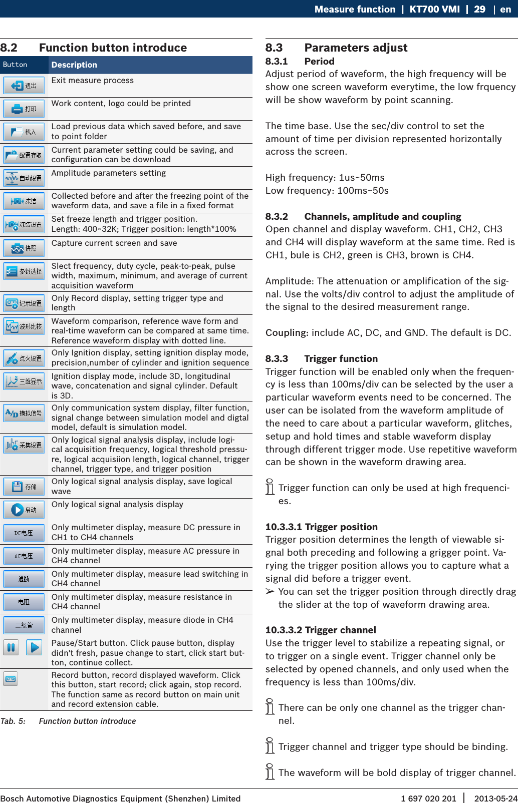 1 697 020 201 2013-05-24| Bosch Automotive Diagnostics Equipment (Shenzhen) LimitedMeasure function  |  KT700 VMI  |  29KT700 VMI  |  29  |  29 en8.2  Function button introduceButton DescriptionExit measure processWork content, logo could be printedLoad previous data which saved before, and save to point folderCurrent parameter setting could be saving, and configuration can be downloadAmplitude parameters settingCollected before and after the freezing point of the waveform data, and save a file in a fixed formatSet freeze length and trigger position.Length: 400~32K; Trigger position: length*100%Capture current screen and saveSlect frequency, duty cycle, peak-to-peak, pulse width, maximum, minimum, and average of current acquisition waveformOnly Record display, setting trigger type and lengthWaveform comparison, reference wave form and real-time waveform can be compared at same time. Reference waveform display with dotted line.Only Ignition display, setting ignition display mode, precision,number of cylinder and ignition sequenceIgnition display mode, include 3D, longitudinal wave, concatenation and signal cylinder. Default is 3D.Only communication system display, filter function, signal change between simulation model and digtal model, default is simulation model.Only logical signal analysis display, include logi-cal acquisition frequency, logical threshold pressu-re, logical acquisiion length, logical channel, trigger channel, trigger type, and trigger positionOnly logical signal analysis display, save logical waveOnly logical signal analysis displayOnly multimeter display, measure DC pressure in CH1 to CH4 channels Only multimeter display, measure AC pressure in CH4 channelOnly multimeter display, measure lead switching in CH4 channelOnly multimeter display, measure resistance in CH4 channelOnly multimeter display, measure diode in CH4 channel  Pause/Start button. Click pause button, display didn&apos;t fresh, pasue change to start, click start but-ton, continue collect.Record button, record displayed waveform. Click this button, start record; click again, stop record. The function same as record button on main unit and record extension cable.Tab. 5:  Function button introduce8.3  Parameters adjust8.3.1  PeriodAdjust period of waveform, the high frequency will be show one screen waveform everytime, the low frquency will be show waveform by point scanning.The time base. Use the sec/div control to set the amount of time per division represented horizontally across the screen.High frequency: 1us~50msLow frequency: 100ms~50s8.3.2  Channels, amplitude and couplingOpen channel and display waveform. CH1, CH2, CH3 and CH4 will display waveform at the same time. Red is CH1, bule is CH2, green is CH3, brown is CH4.Amplitude: The attenuation or amplification of the sig-nal. Use the volts/div control to adjust the amplitude of the signal to the desired measurement range.Coupling: include AC, DC, and GND. The default is DC.8.3.3  Trigger functionTrigger function will be enabled only when the frequen-cy is less than 100ms/div can be selected by the user a particular waveform events need to be concerned. The user can be isolated from the waveform amplitude of the need to care about a particular waveform, glitches, setup and hold times and stable waveform display through different trigger mode. Use repetitive waveform can be shown in the waveform drawing area. iTrigger function can only be used at high frequenci-es.10.3.3.1 Trigger positionTrigger position determines the length of viewable si-gnal both preceding and following a grigger point. Va-rying the trigger position allows you to capture what a signal did before a trigger event. ¶You can set the trigger position through directly drag the slider at the top of waveform drawing area.10.3.3.2 Trigger channelUse the trigger level to stabilize a repeating signal, or to trigger on a single event. Trigger channel only be selected by opened channels, and only used when the frequency is less than 100ms/div. iThere can be only one channel as the trigger chan-nel. iTrigger channel and trigger type should be binding. iThe waveform will be bold display of trigger channel.